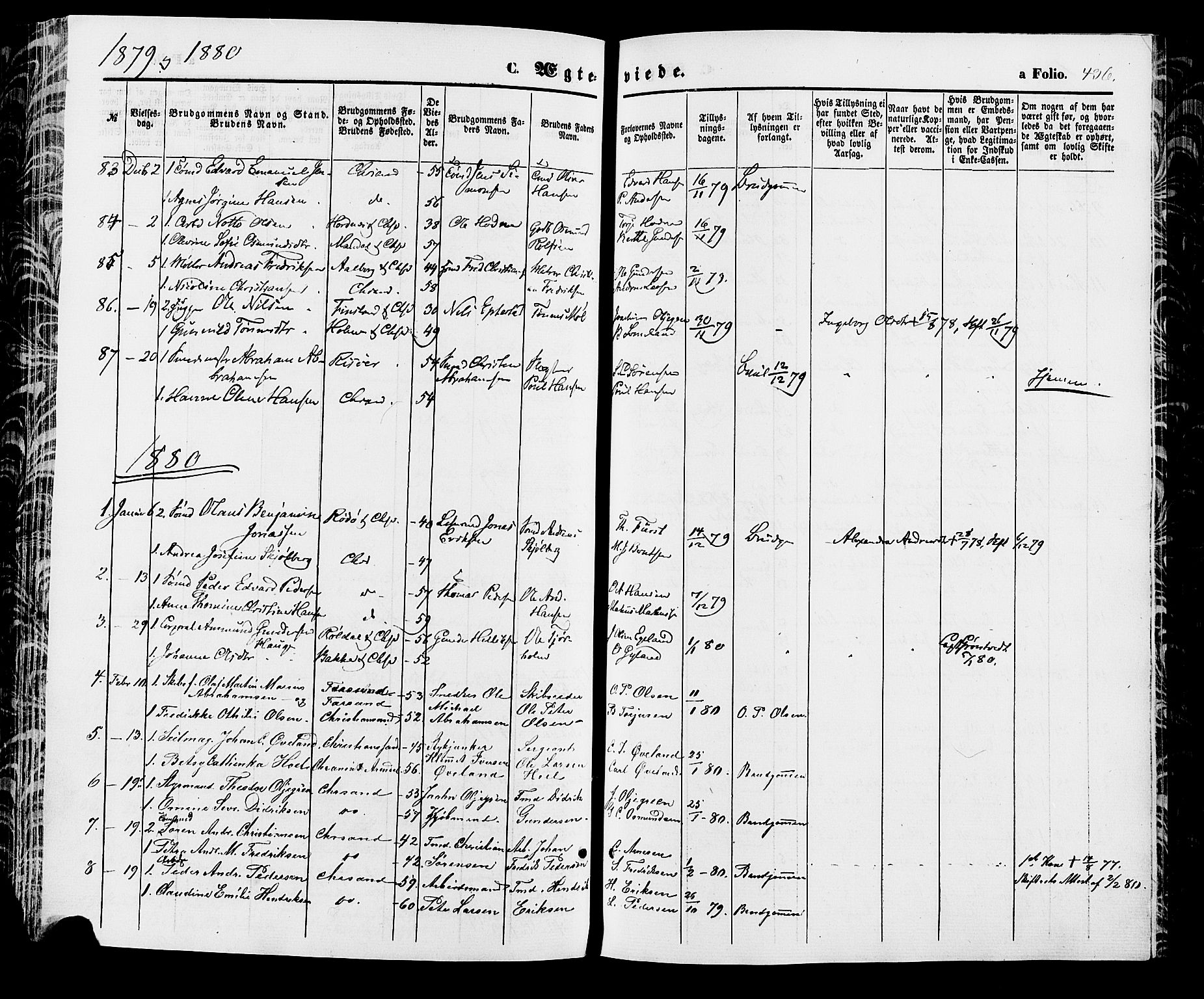 Kristiansand domprosti, SAK/1112-0006/F/Fa/L0015: Parish register (official) no. A 15, 1867-1880, p. 436