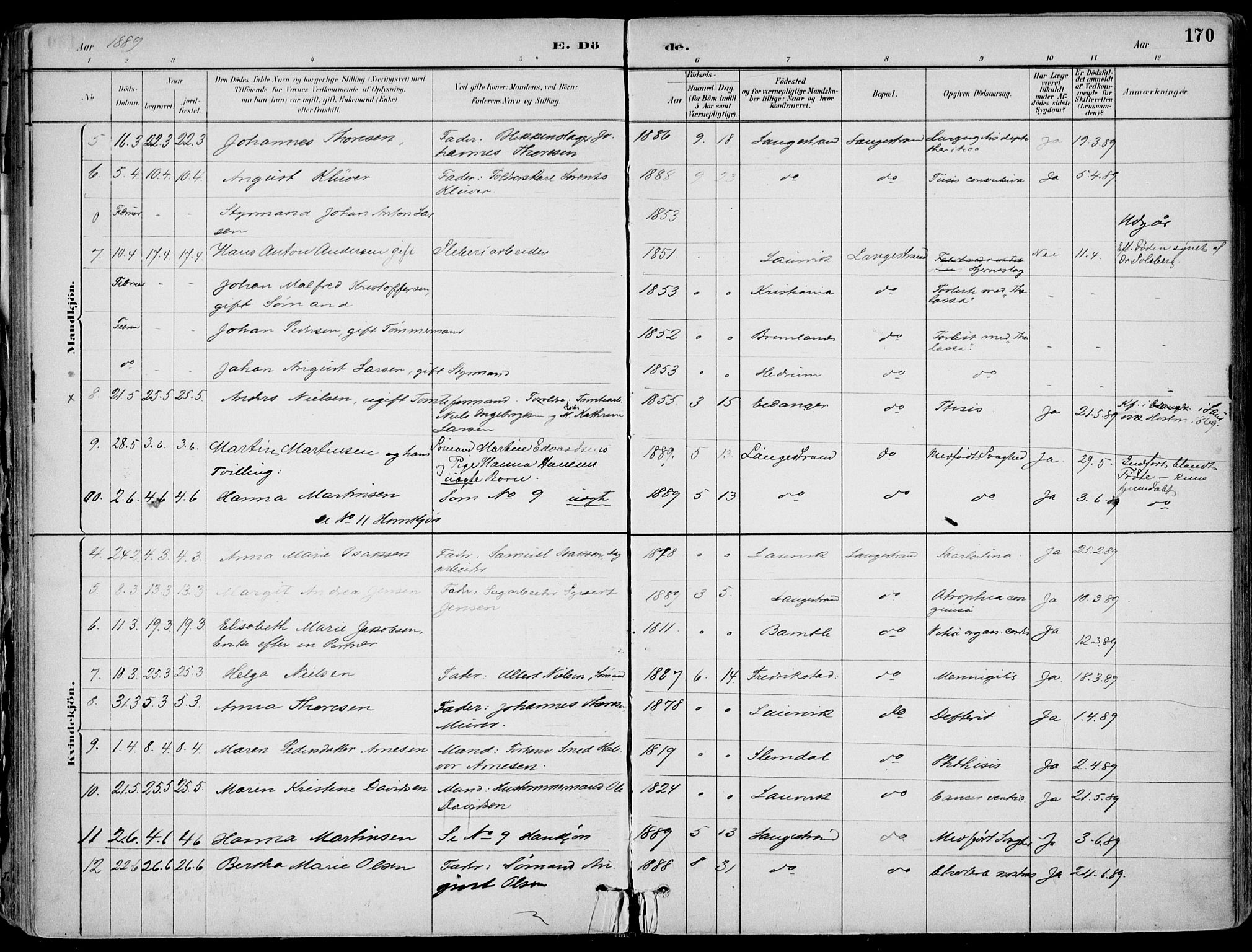 Larvik kirkebøker, AV/SAKO-A-352/F/Fb/L0004: Parish register (official) no. II 4, 1884-1902, p. 170