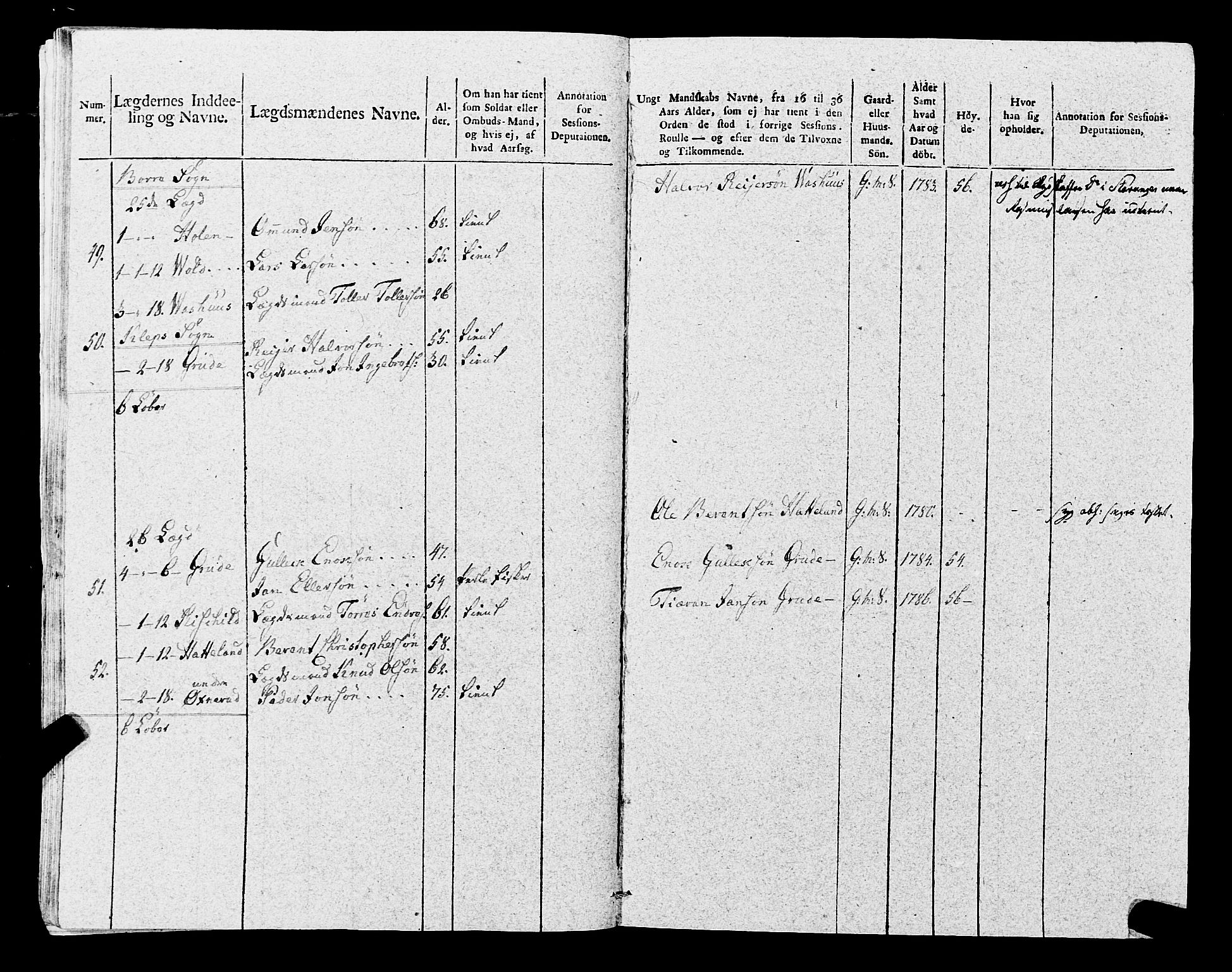 Fylkesmannen i Rogaland, AV/SAST-A-101928/99/3/325/325CA, 1655-1832, p. 8995