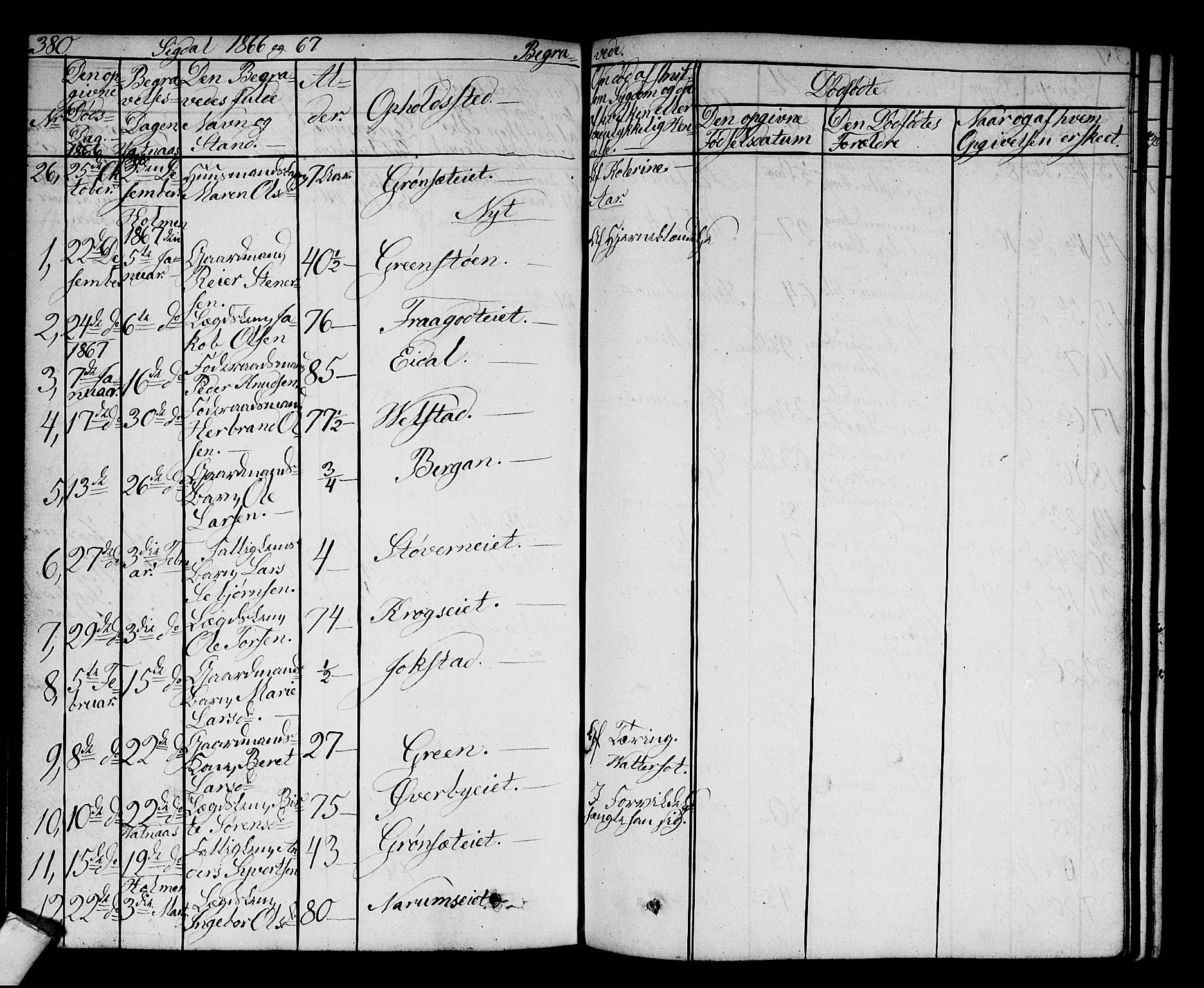 Sigdal kirkebøker, AV/SAKO-A-245/G/Ga/L0003: Parish register (copy) no. I 3, 1857-1878, p. 380