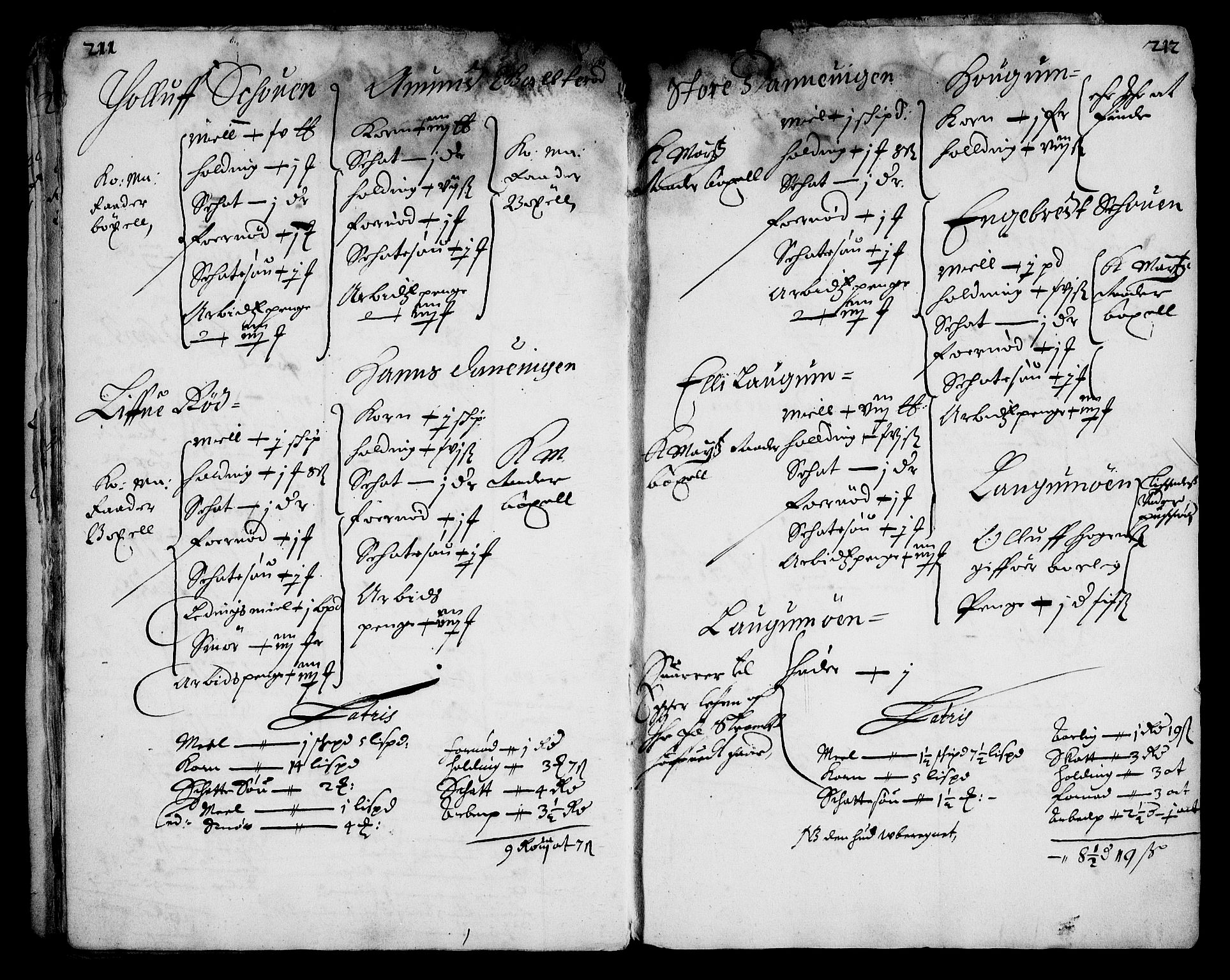 Rentekammeret inntil 1814, Realistisk ordnet avdeling, AV/RA-EA-4070/On/L0008: [Jj 9]: Jordebøker innlevert til kongelig kommisjon 1672: Hammar, Osgård, Sem med Skjelbred, Fossesholm, Fiskum og Ulland (1669-1672), Strøm (1658-u.d. og 1672-73) samt Svanøy gods i Sunnfjord (1657)., 1672, p. 208