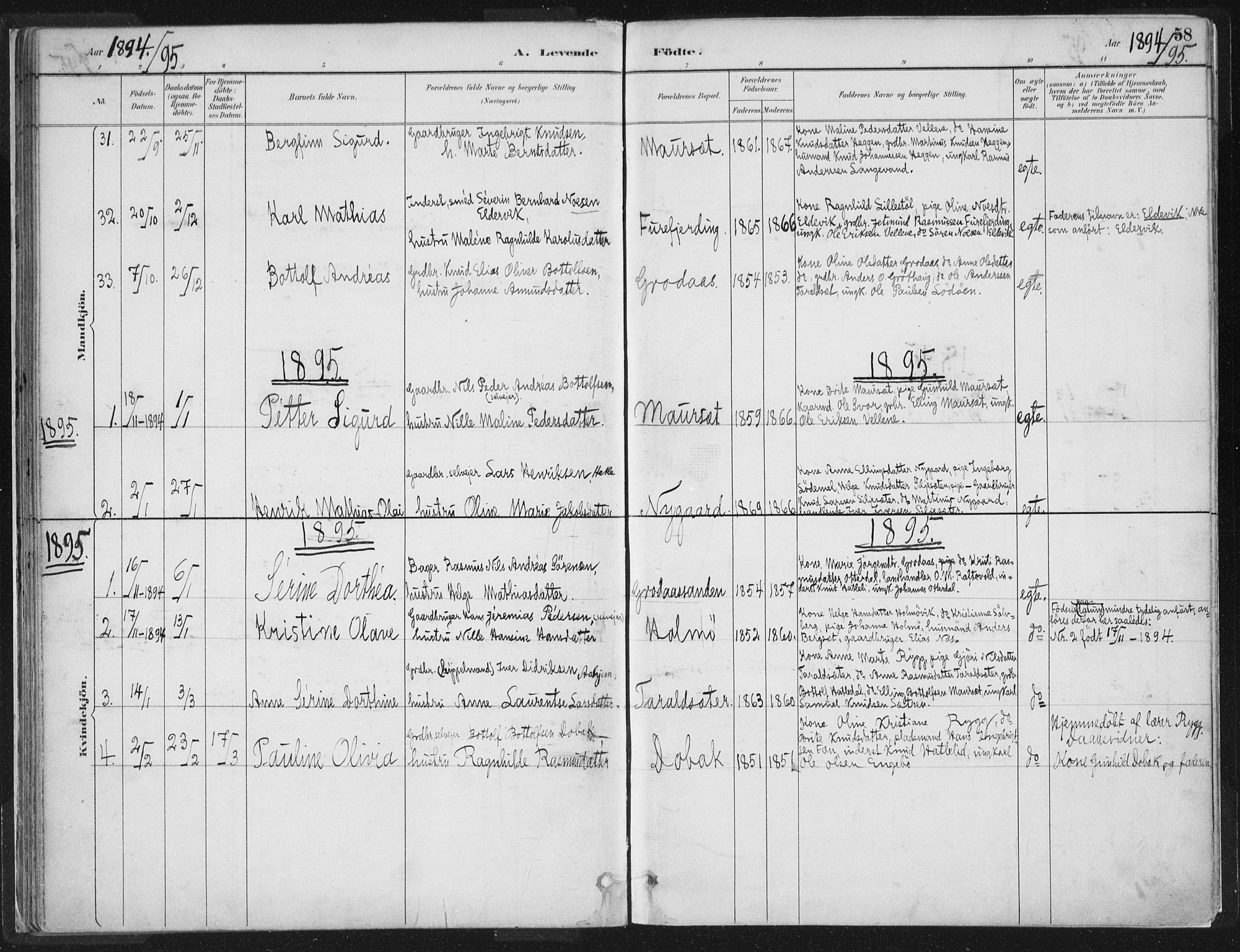 Hornindal sokneprestembete, AV/SAB-A-82401/H/Haa/Haaa/L0003/0001: Parish register (official) no. A 3A, 1887-1917, p. 58