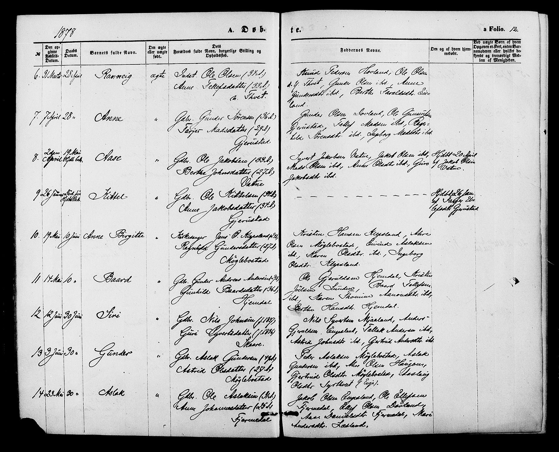 Herefoss sokneprestkontor, SAK/1111-0019/F/Fa/Fab/L0003: Parish register (official) no. A 3, 1875-1886, p. 12