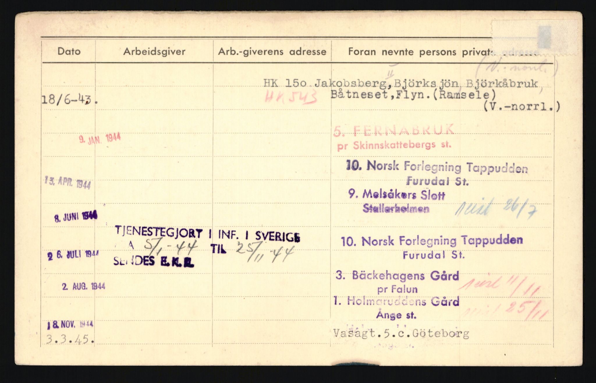 Forsvaret, Troms infanteriregiment nr. 16, AV/RA-RAFA-3146/P/Pa/L0024/0003: Rulleblad / Rulleblad for regimentets menige mannskaper, årsklasse 1942, 1942, p. 71