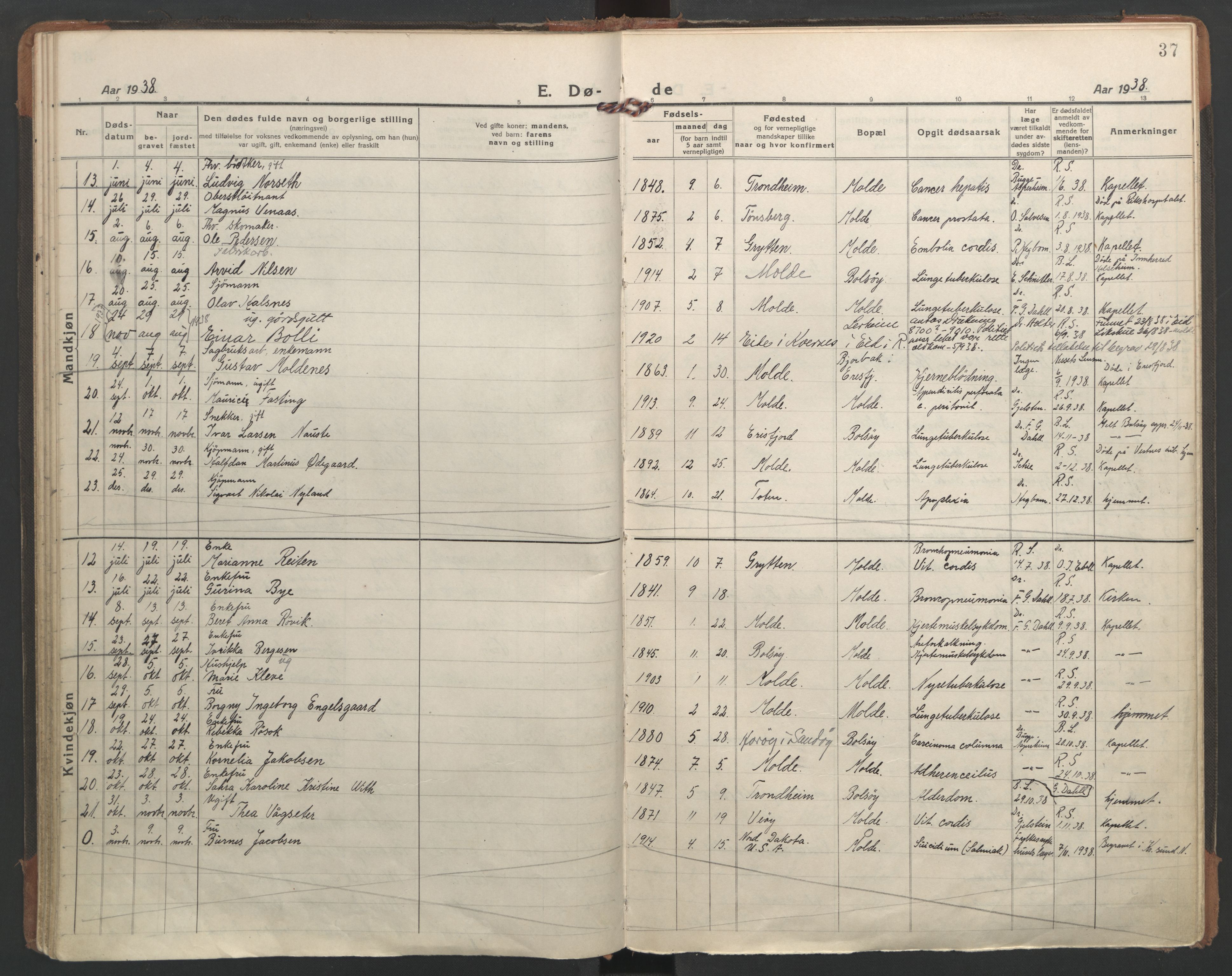Ministerialprotokoller, klokkerbøker og fødselsregistre - Møre og Romsdal, AV/SAT-A-1454/558/L0697: Parish register (official) no. 558A11, 1920-1948, p. 37