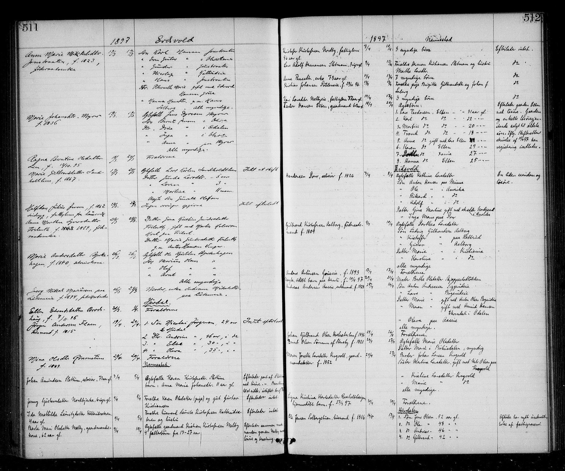 Eidsvoll tingrett, AV/SAO-A-10371/H/Ha/Haa/L0002: Dødsmeldingsprotokoll - Sorenskriveriet, 1863-1910, p. 511-512