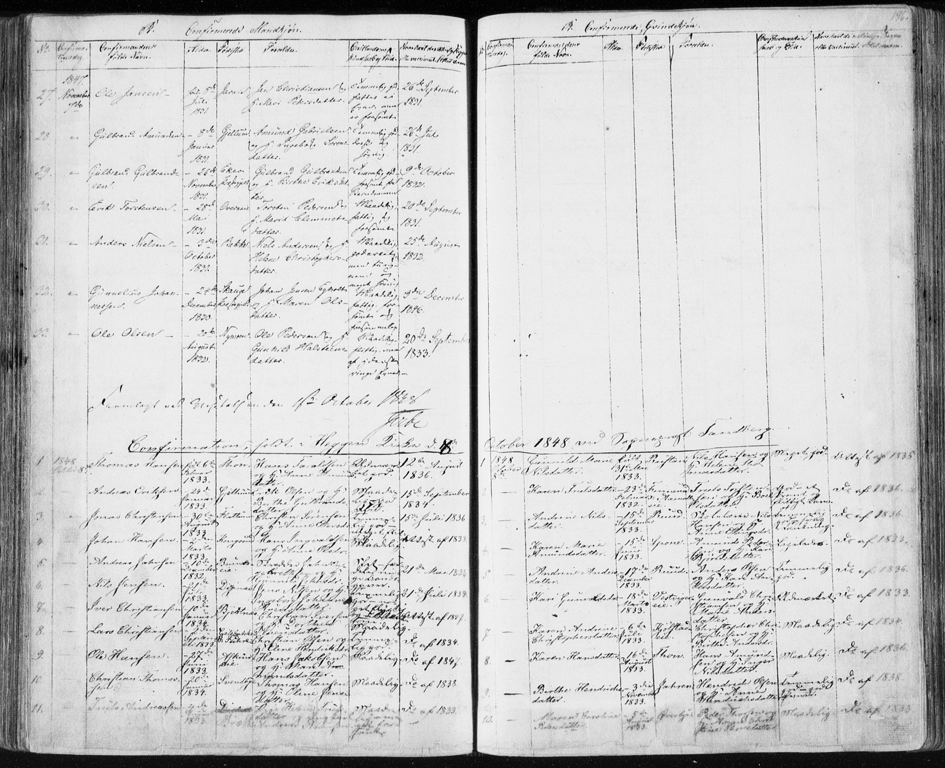 Modum kirkebøker, AV/SAKO-A-234/F/Fa/L0007: Parish register (official) no. 7, 1841-1850, p. 196