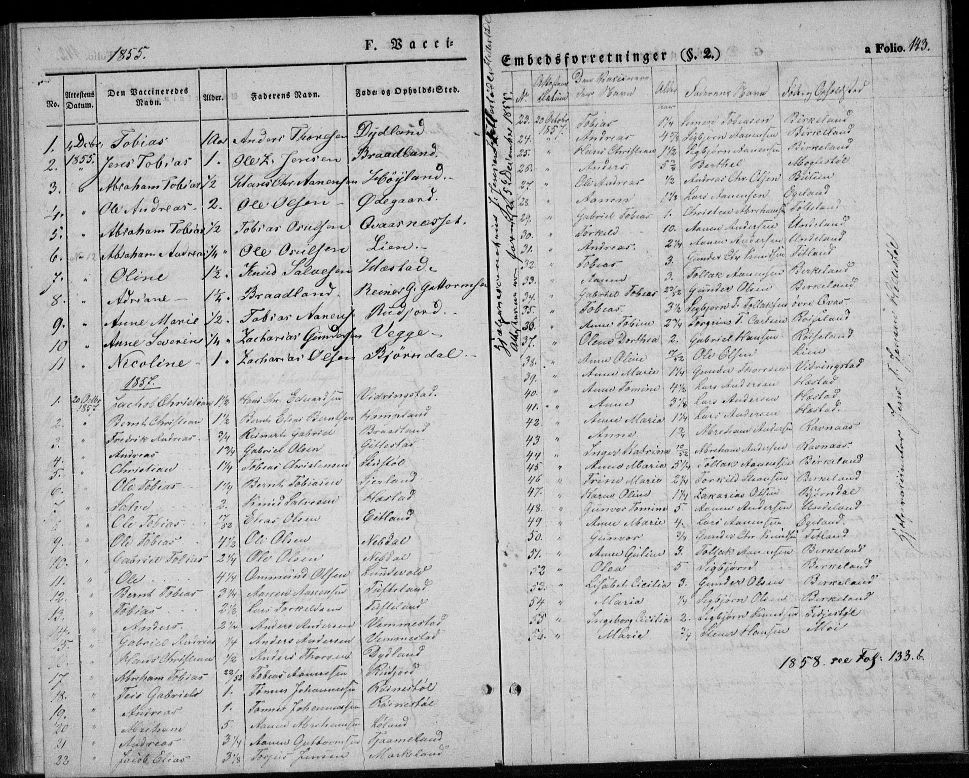 Lyngdal sokneprestkontor, AV/SAK-1111-0029/F/Fa/Fab/L0001: Parish register (official) no. A 1, 1838-1860, p. 143