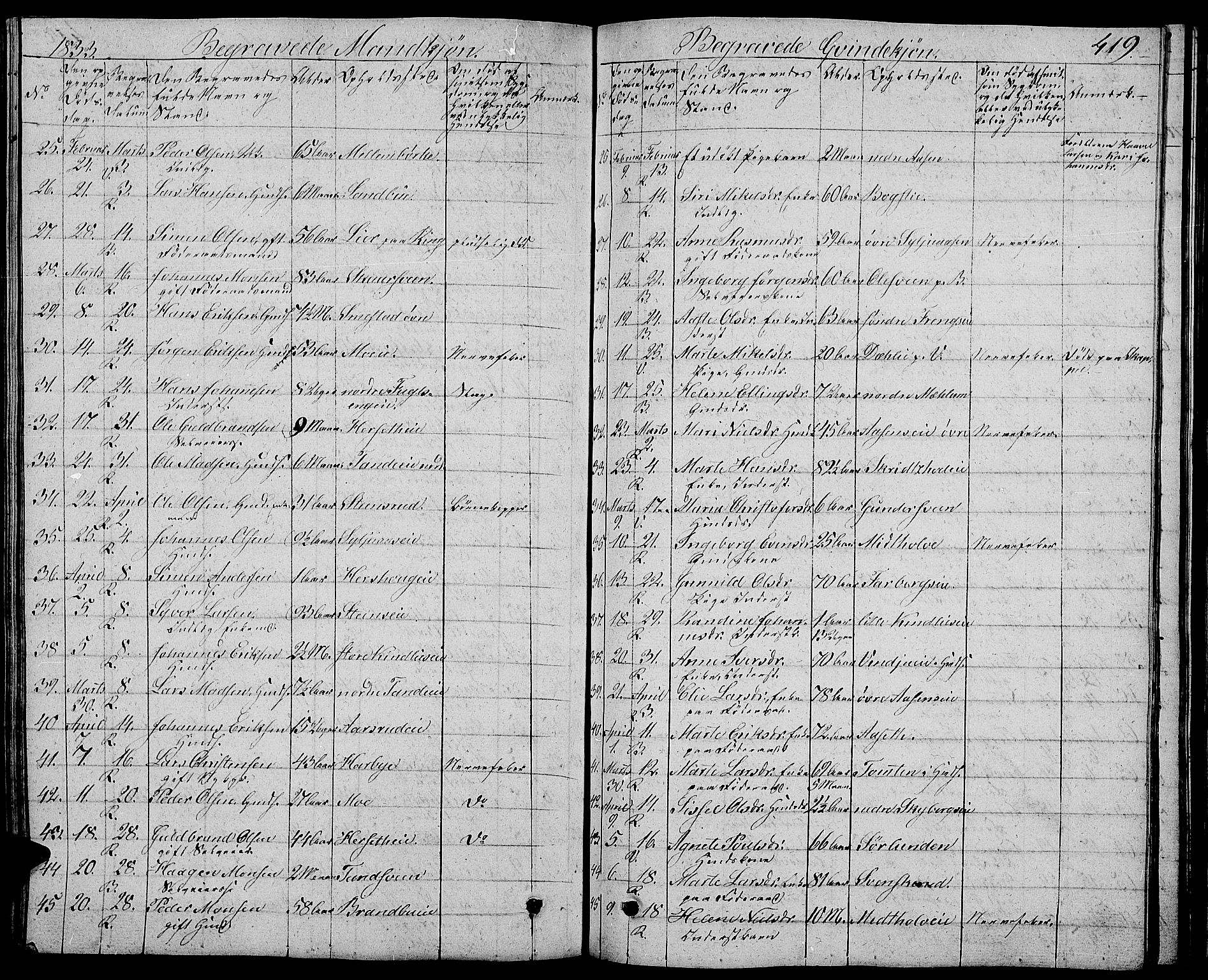 Ringsaker prestekontor, AV/SAH-PREST-014/L/La/L0004: Parish register (copy) no. 4, 1827-1838, p. 419