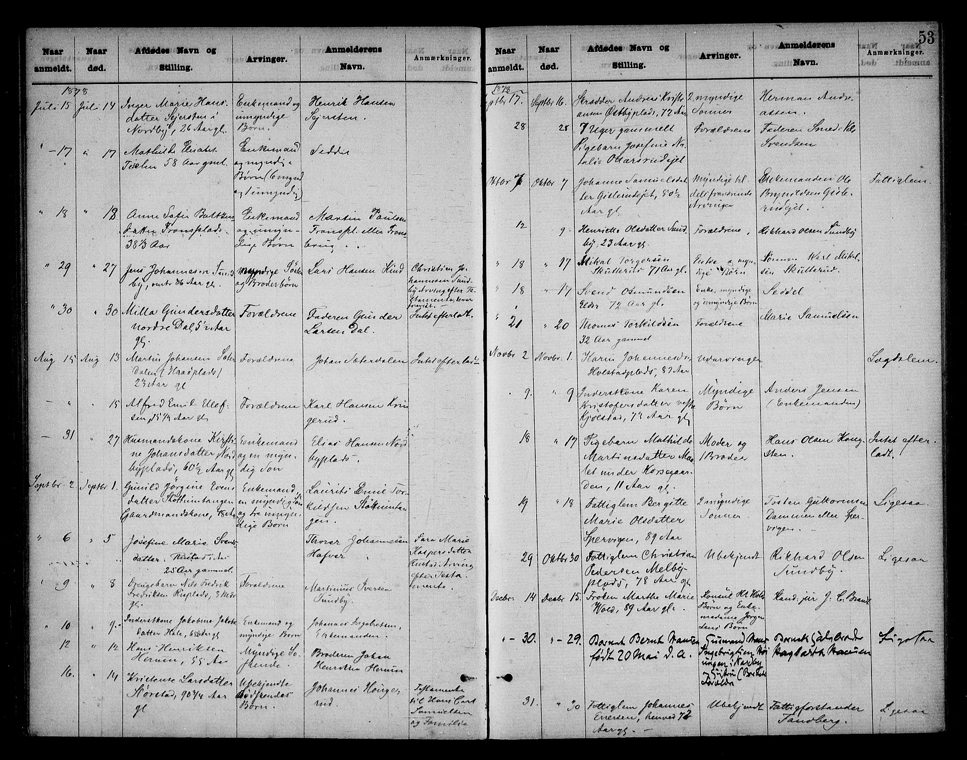 Follo sorenskriveri, SAO/A-10274/H/Ha/Hac/L0001: Dødsanmeldelsesprotokoll, 1862-1912, p. 52b-53a