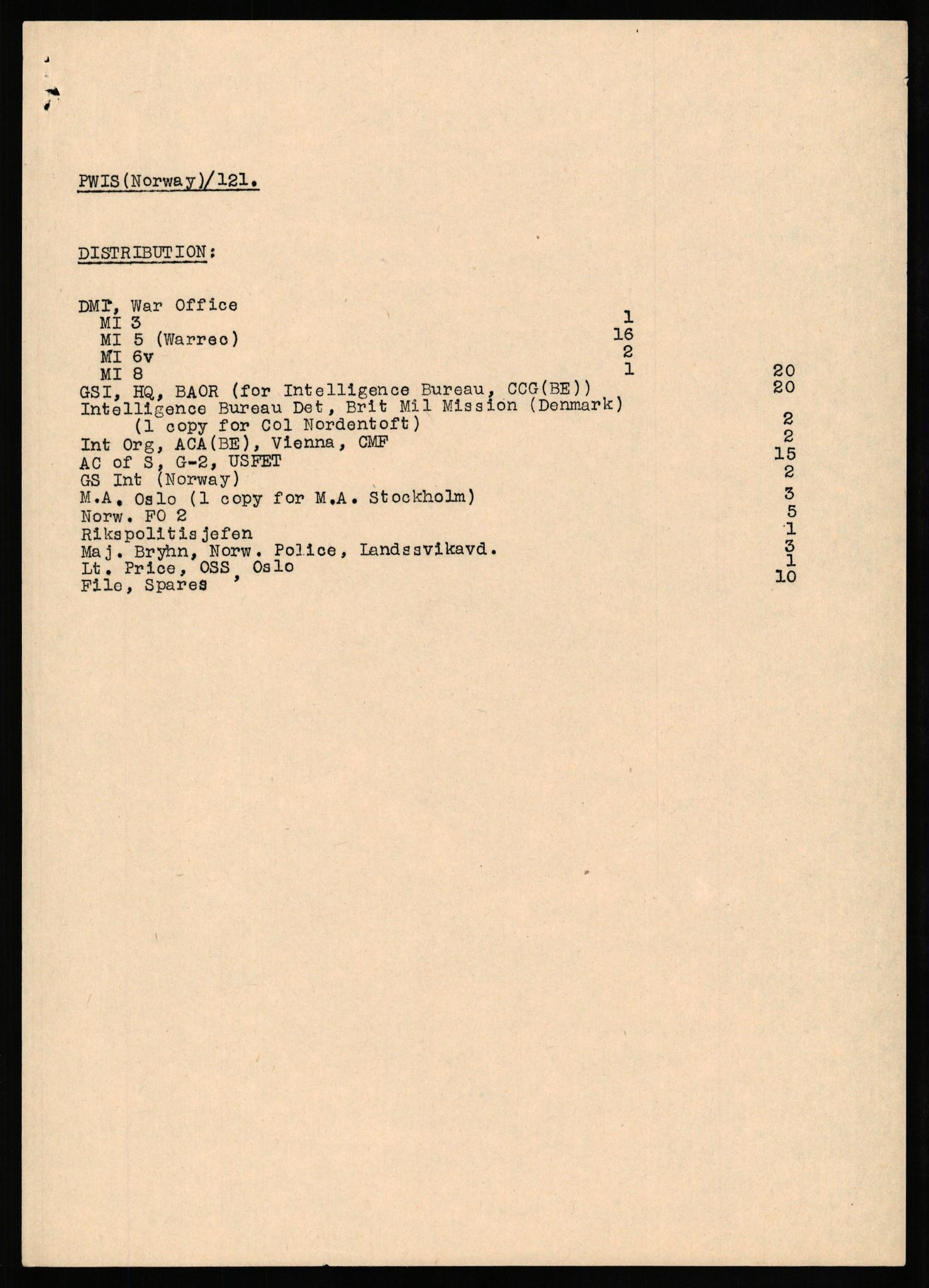 Forsvaret, Forsvarets overkommando II, AV/RA-RAFA-3915/D/Db/L0037: CI Questionaires. Tyske okkupasjonsstyrker i Norge. Tyskere., 1945-1946, p. 26