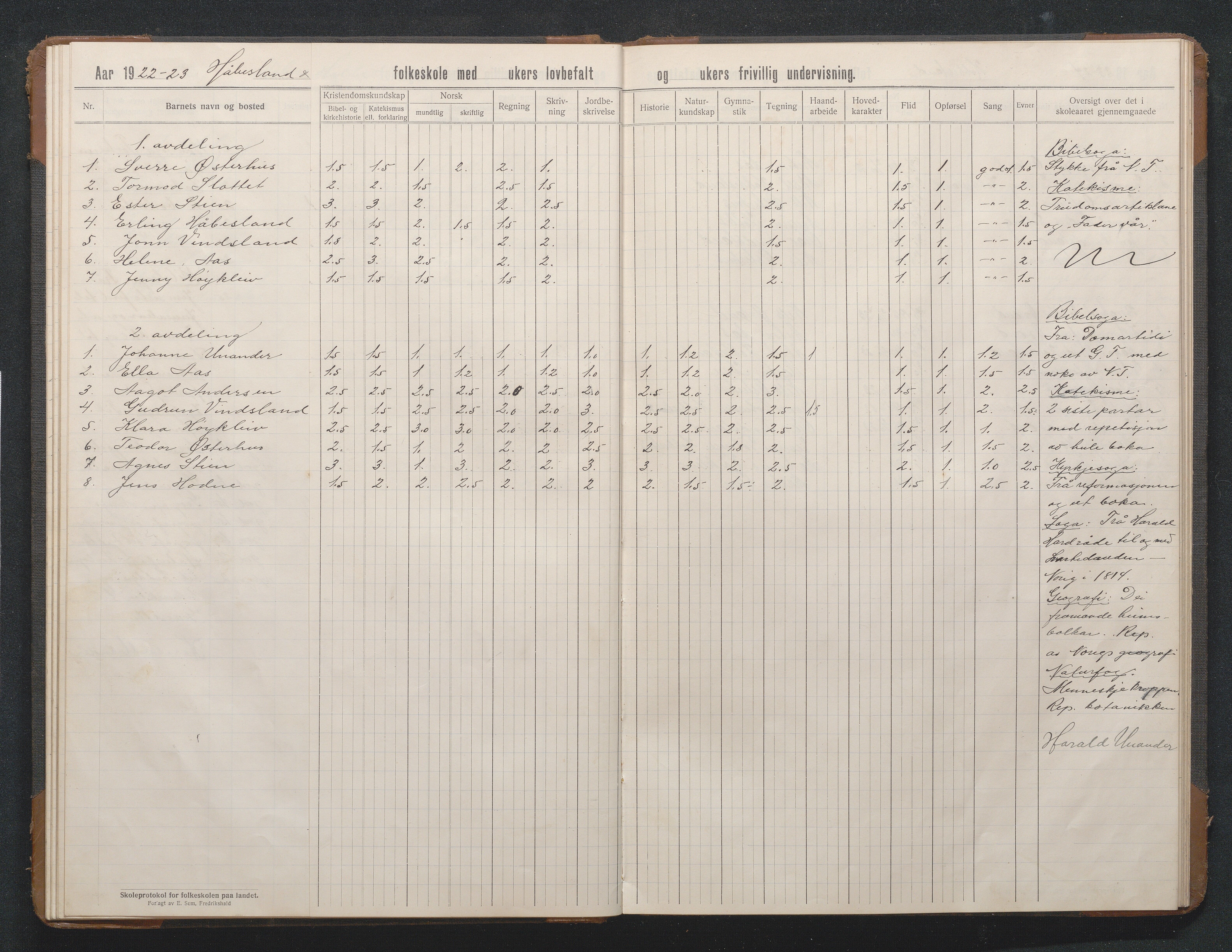 Birkenes kommune, Håbesland, Holte og Rislå skolekretser frem til 1991, AAKS/KA0928-550c_91/F02/L0003: Skoleprotokoll Håbesland og Holte, 1913-1955