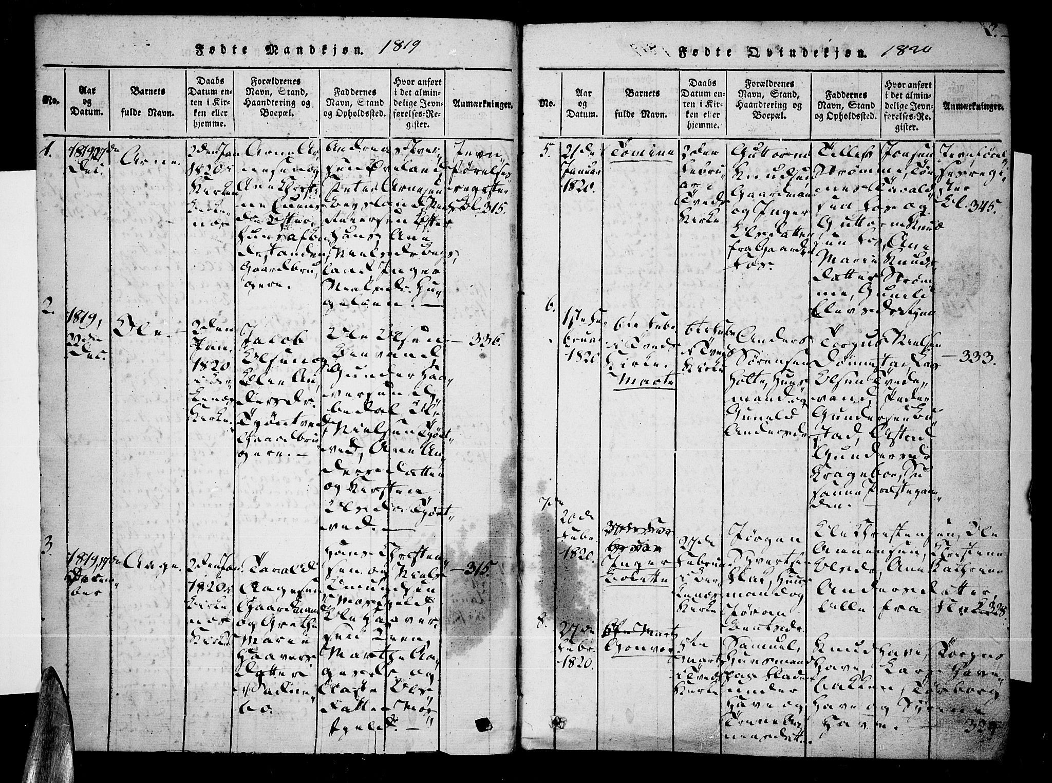 Tveit sokneprestkontor, AV/SAK-1111-0043/F/Fa/L0002: Parish register (official) no. A 2, 1820-1830, p. 2