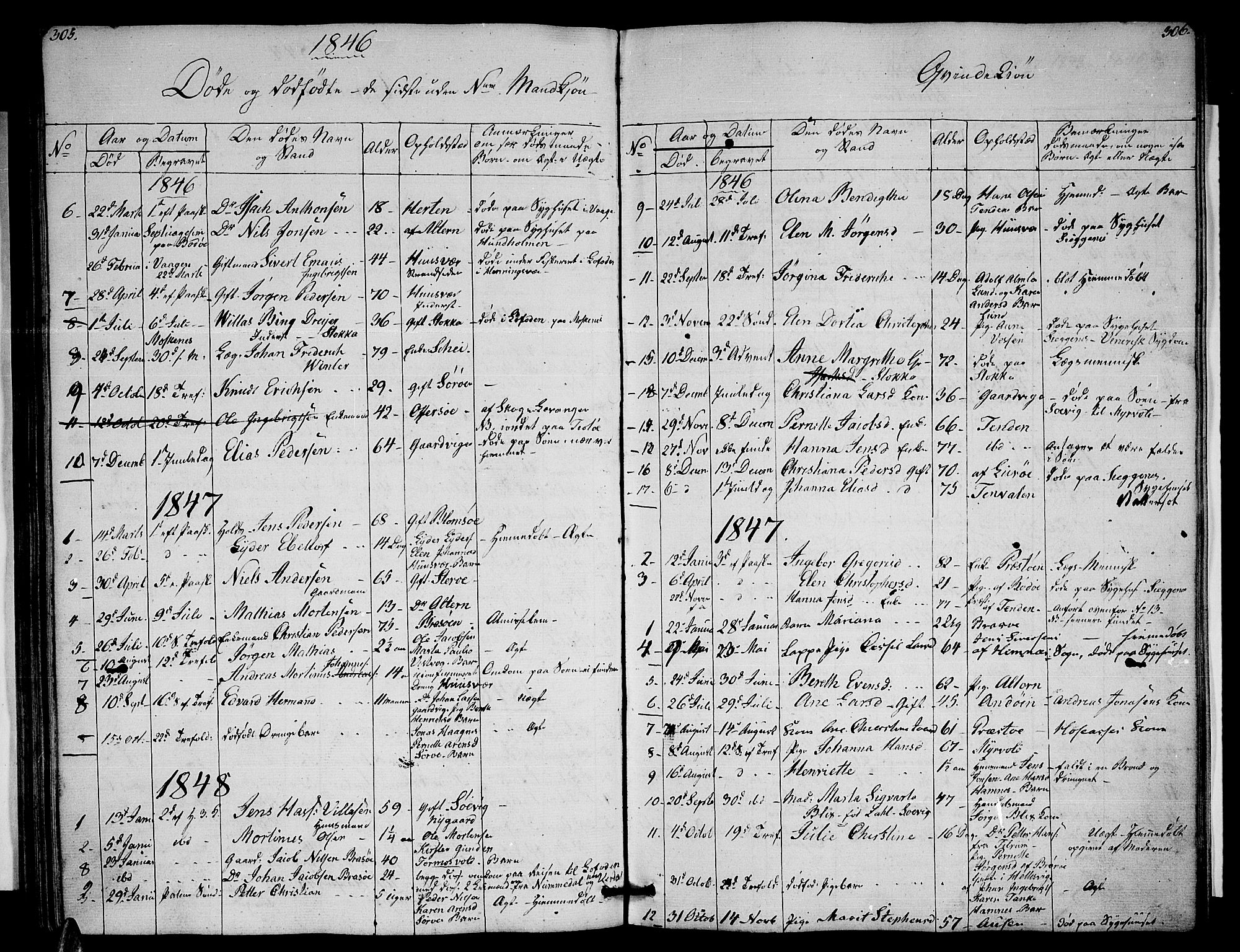 Ministerialprotokoller, klokkerbøker og fødselsregistre - Nordland, AV/SAT-A-1459/830/L0460: Parish register (copy) no. 830C02, 1843-1865, p. 305-306