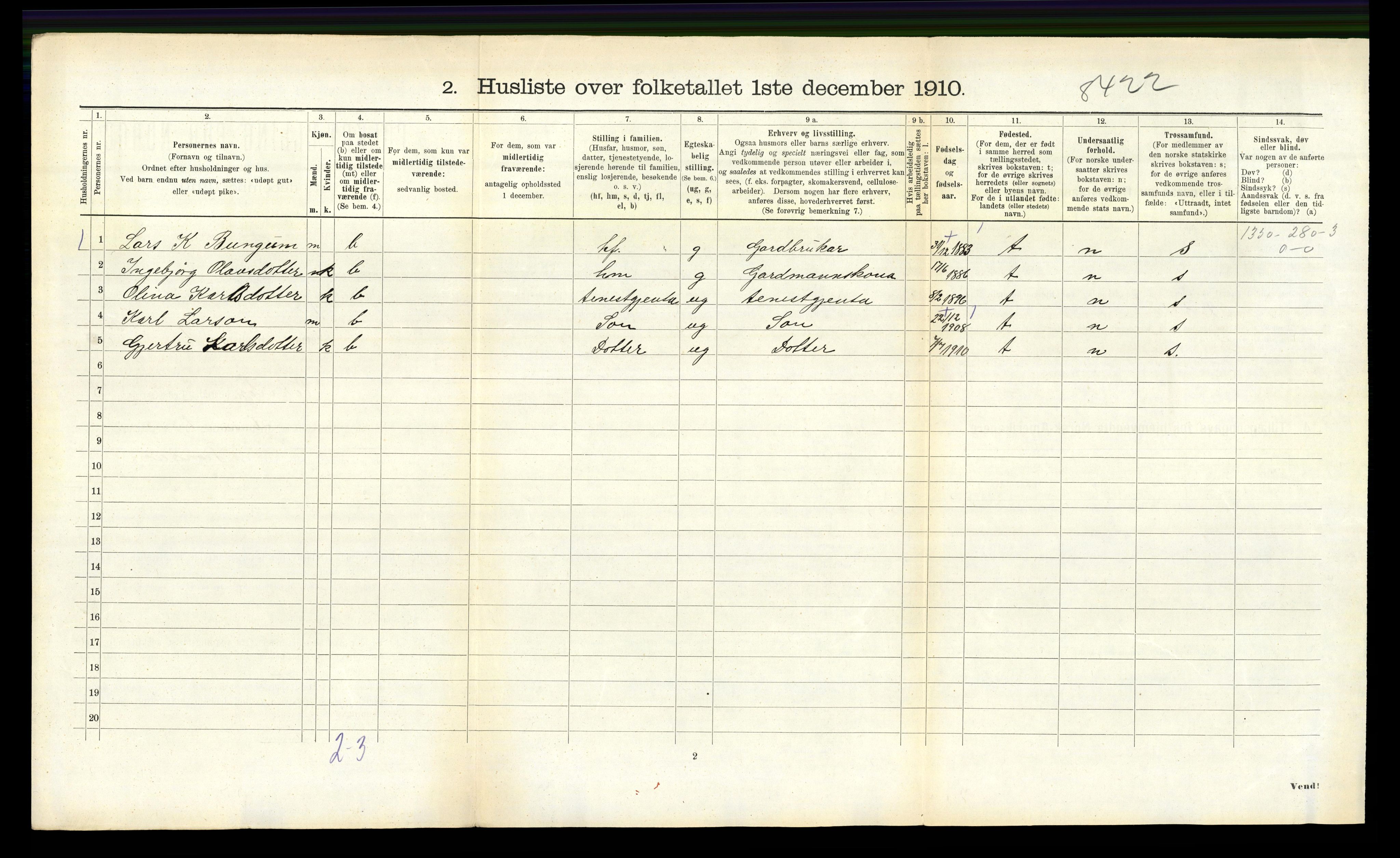 RA, 1910 census for Vik, 1910, p. 882