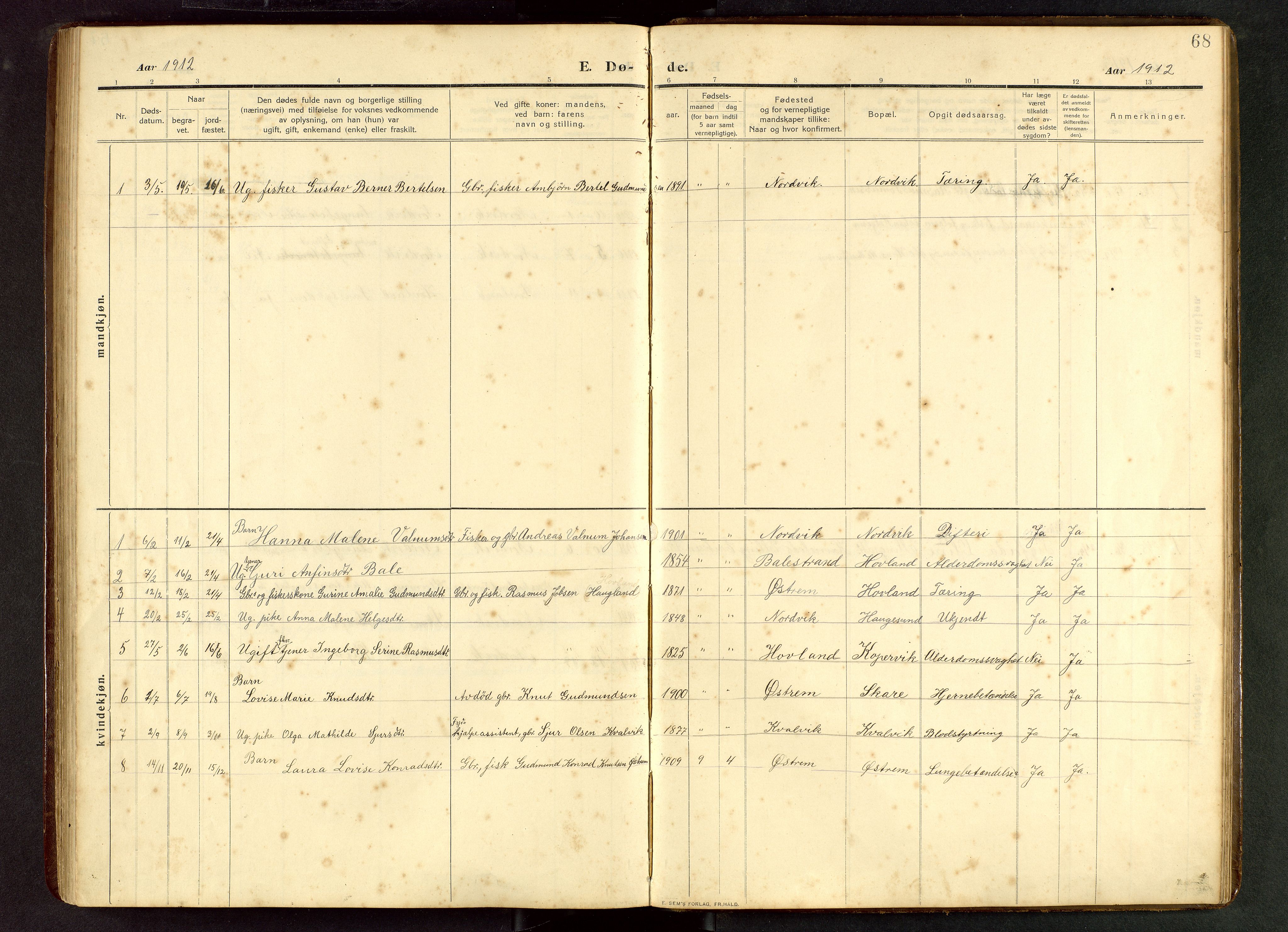 Torvastad sokneprestkontor, SAST/A -101857/H/Ha/Hab/L0012: Parish register (copy) no. B 12, 1909-1945, p. 68