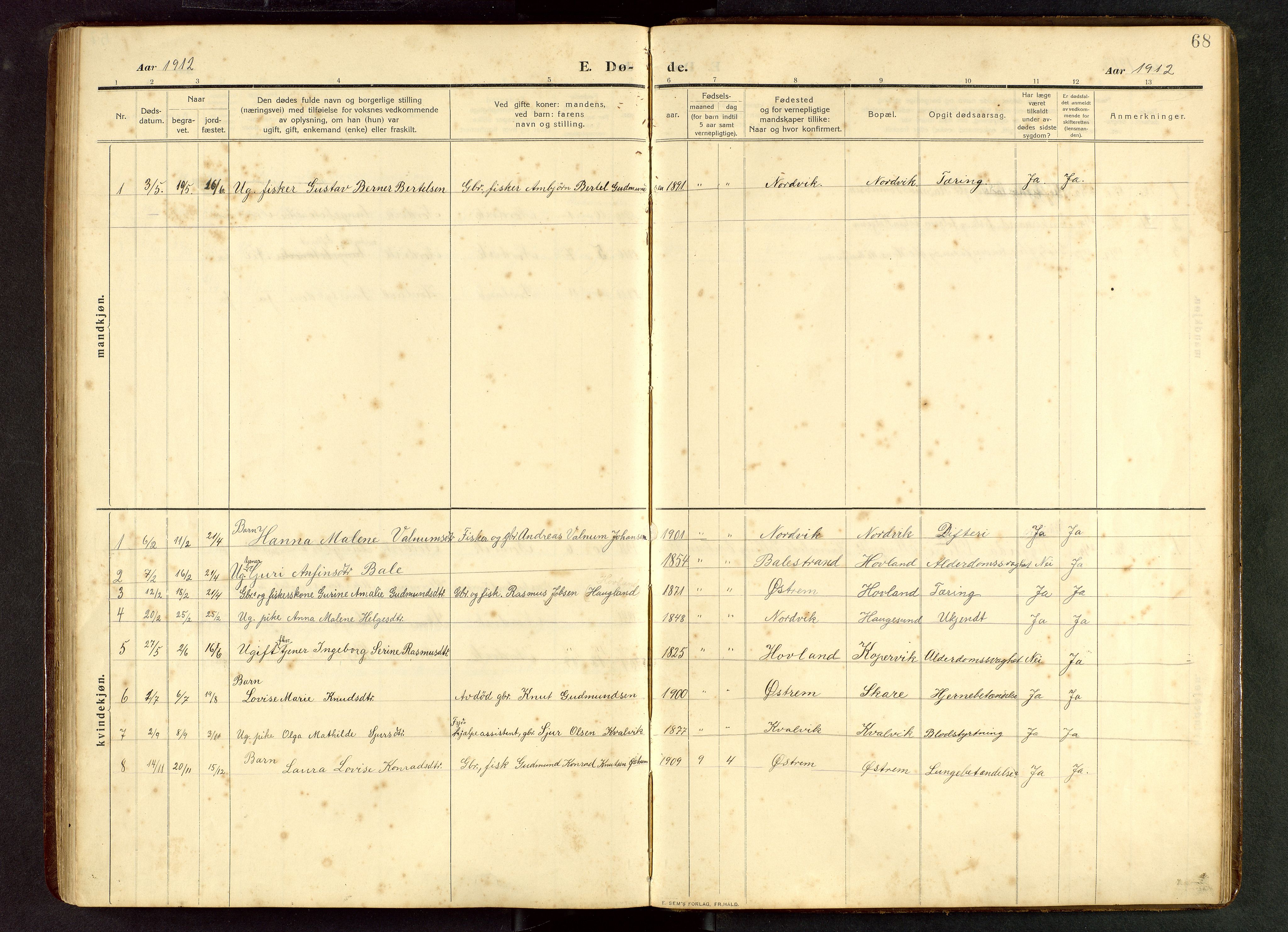 Torvastad sokneprestkontor, AV/SAST-A -101857/H/Ha/Hab/L0012: Parish register (copy) no. B 12, 1909-1945, p. 68