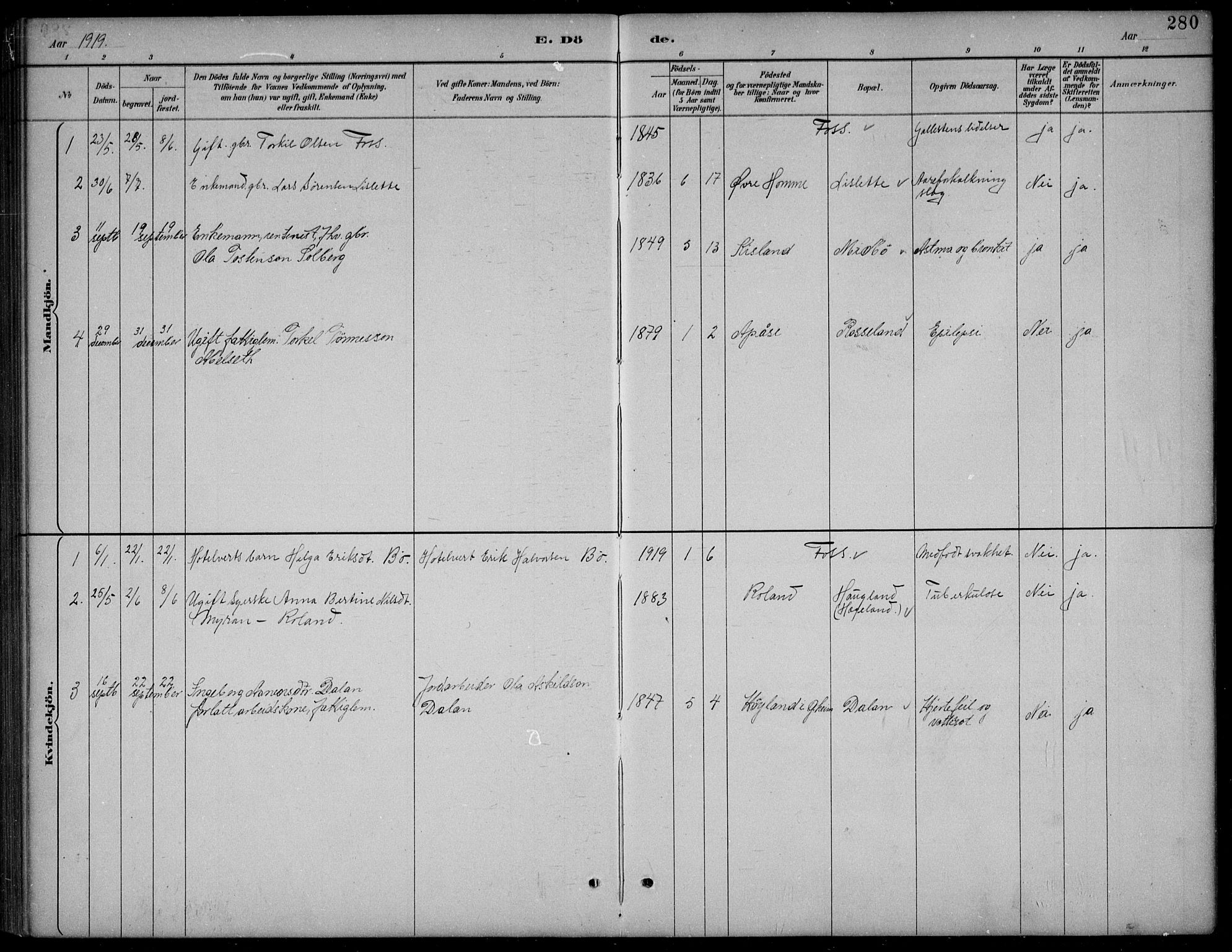 Bjelland sokneprestkontor, AV/SAK-1111-0005/F/Fb/Fba/L0005: Parish register (copy) no. B 5, 1887-1923, p. 280