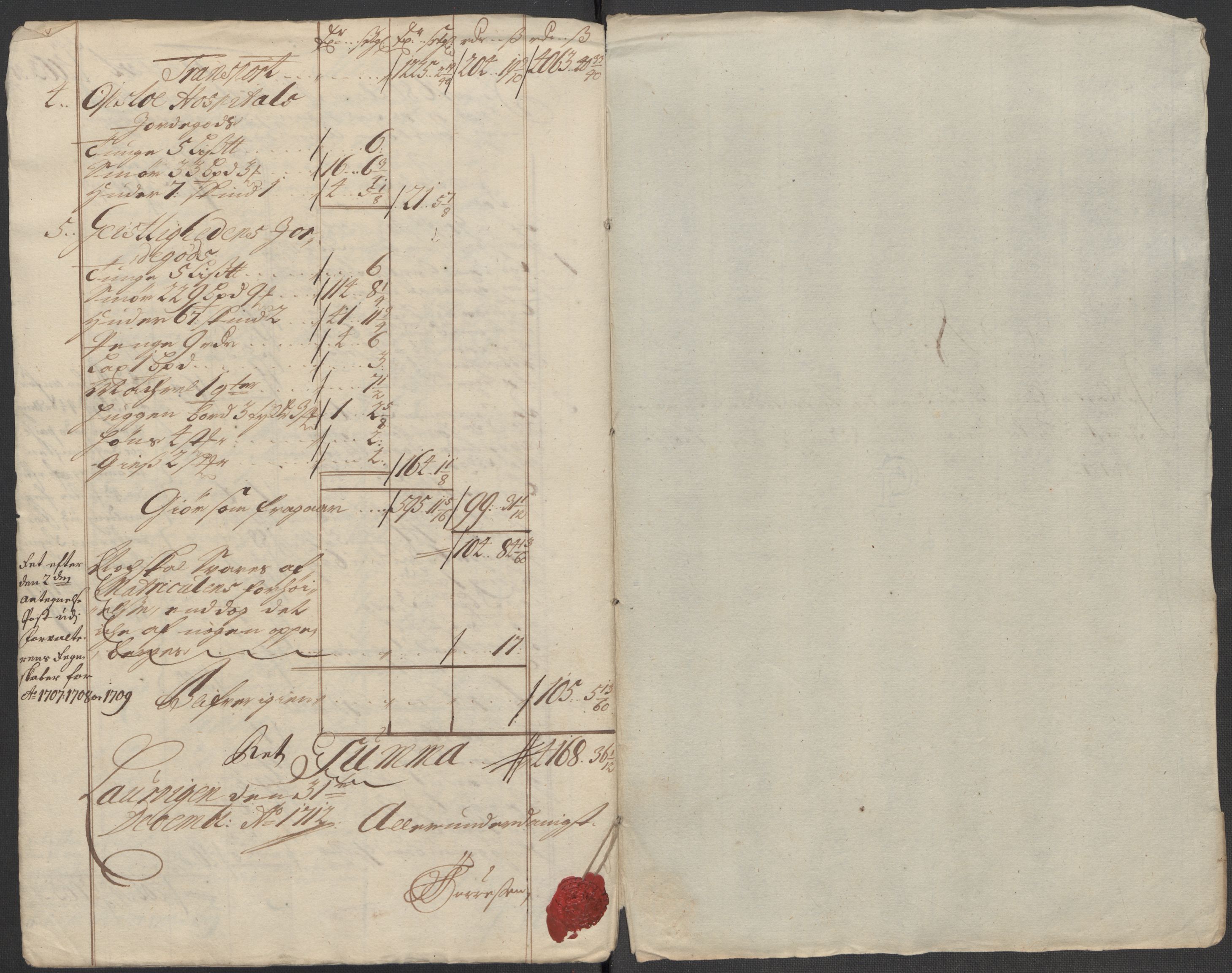 Rentekammeret inntil 1814, Reviderte regnskaper, Fogderegnskap, RA/EA-4092/R33/L1984: Fogderegnskap Larvik grevskap, 1712, p. 152