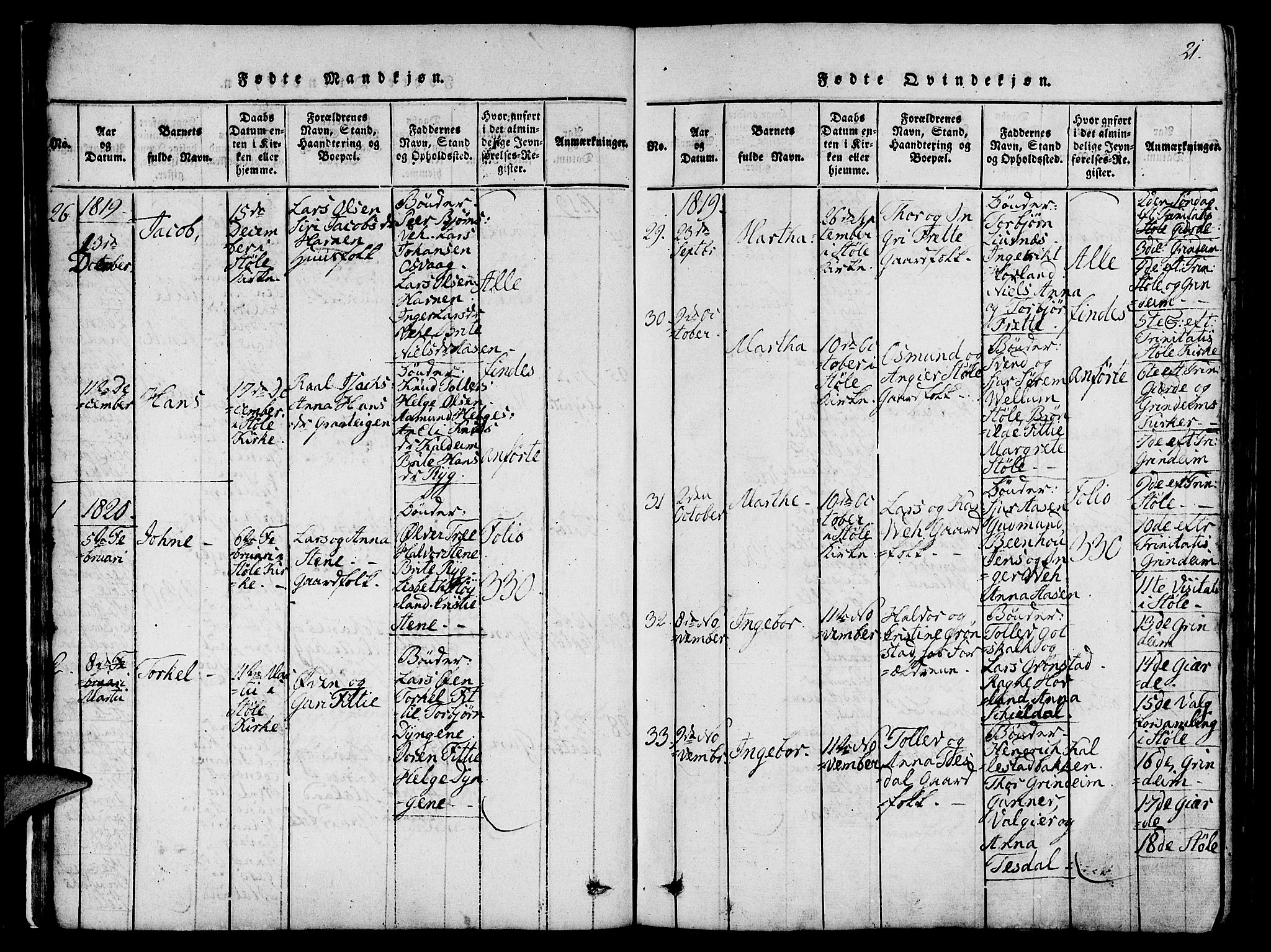 Etne sokneprestembete, AV/SAB-A-75001/H/Haa: Parish register (official) no. A 6, 1815-1831, p. 21