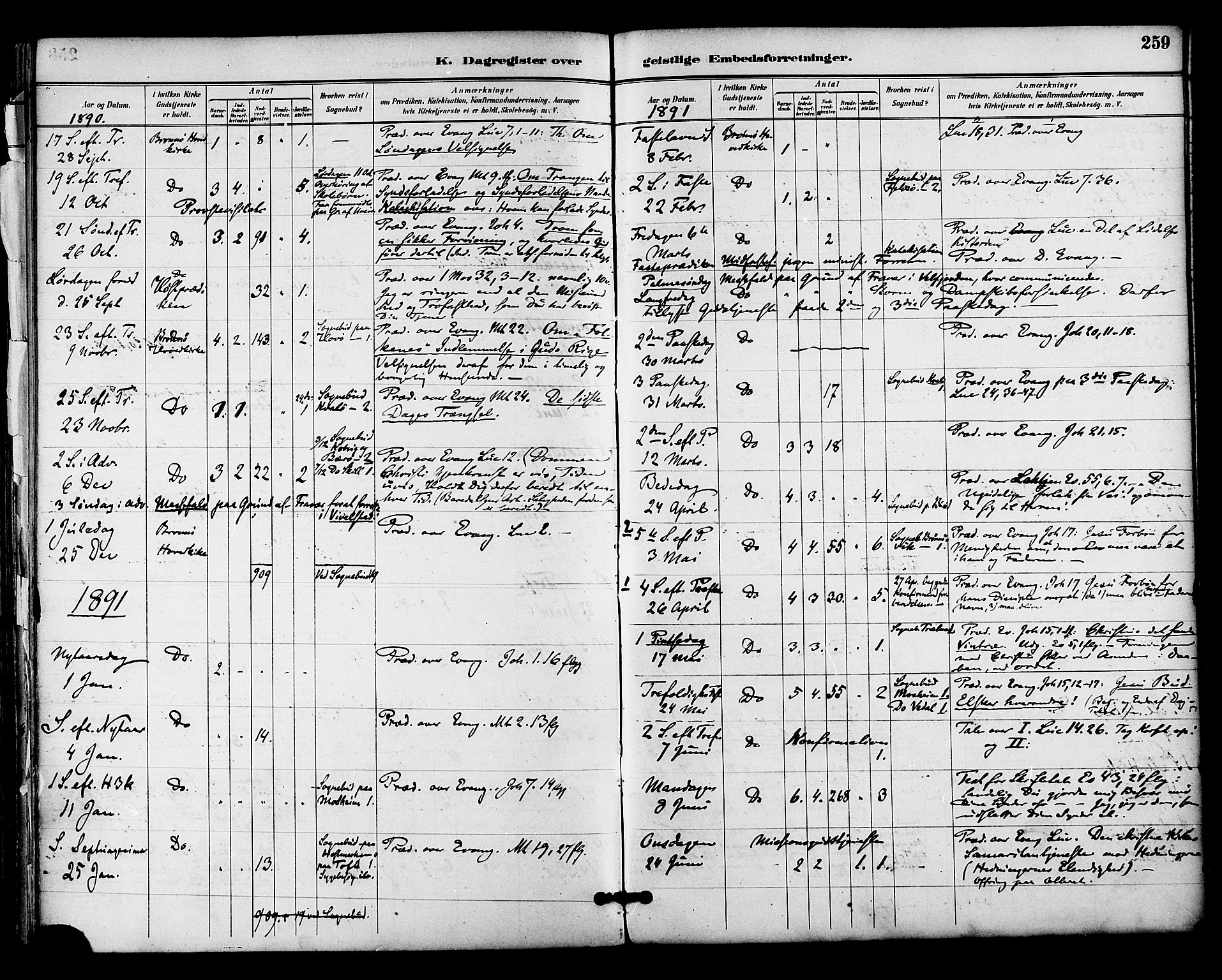Ministerialprotokoller, klokkerbøker og fødselsregistre - Nordland, SAT/A-1459/813/L0200: Parish register (official) no. 813A10, 1886-1900, p. 259