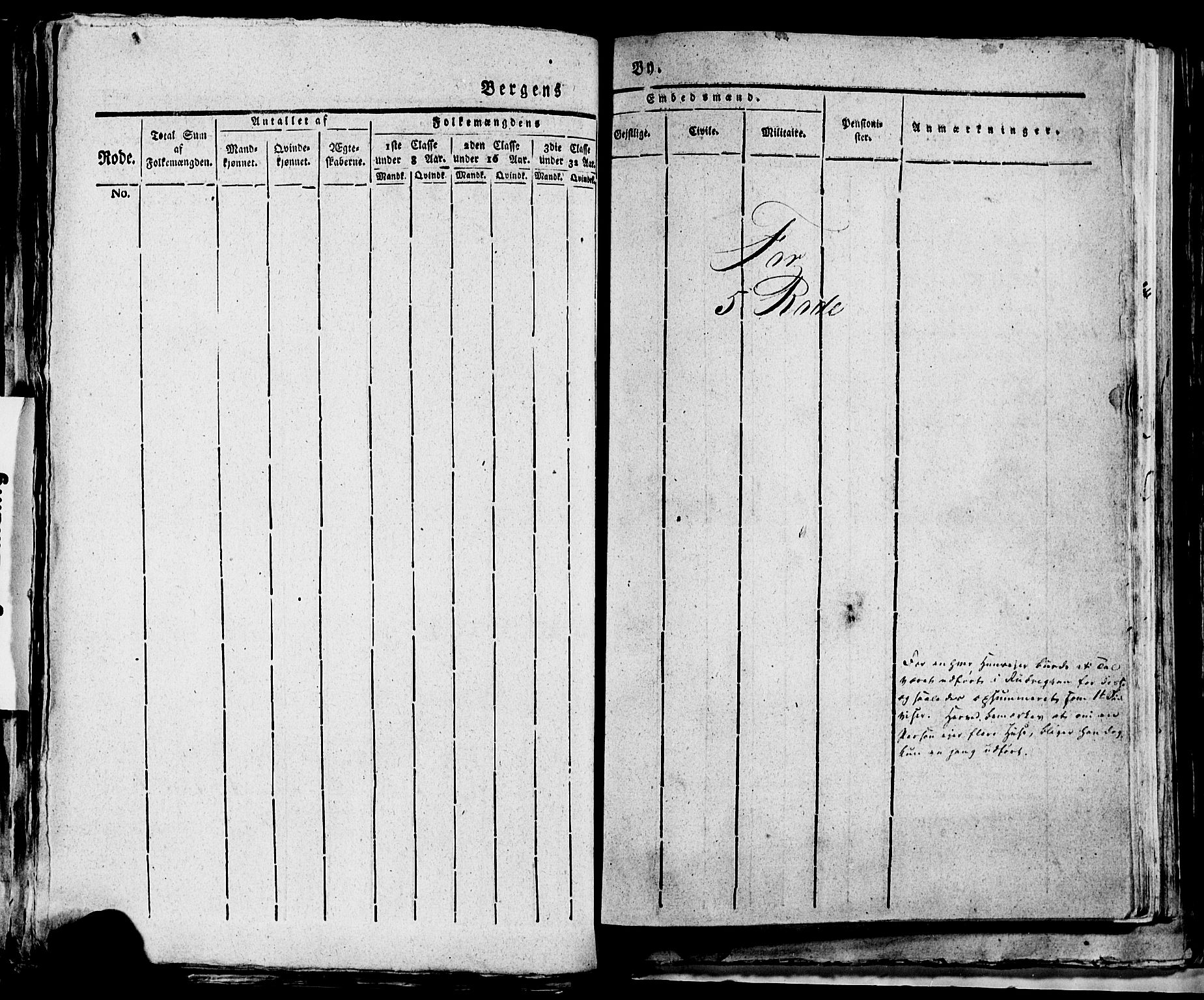 SAB, 1815 Census for Bergen, 1815, p. 153