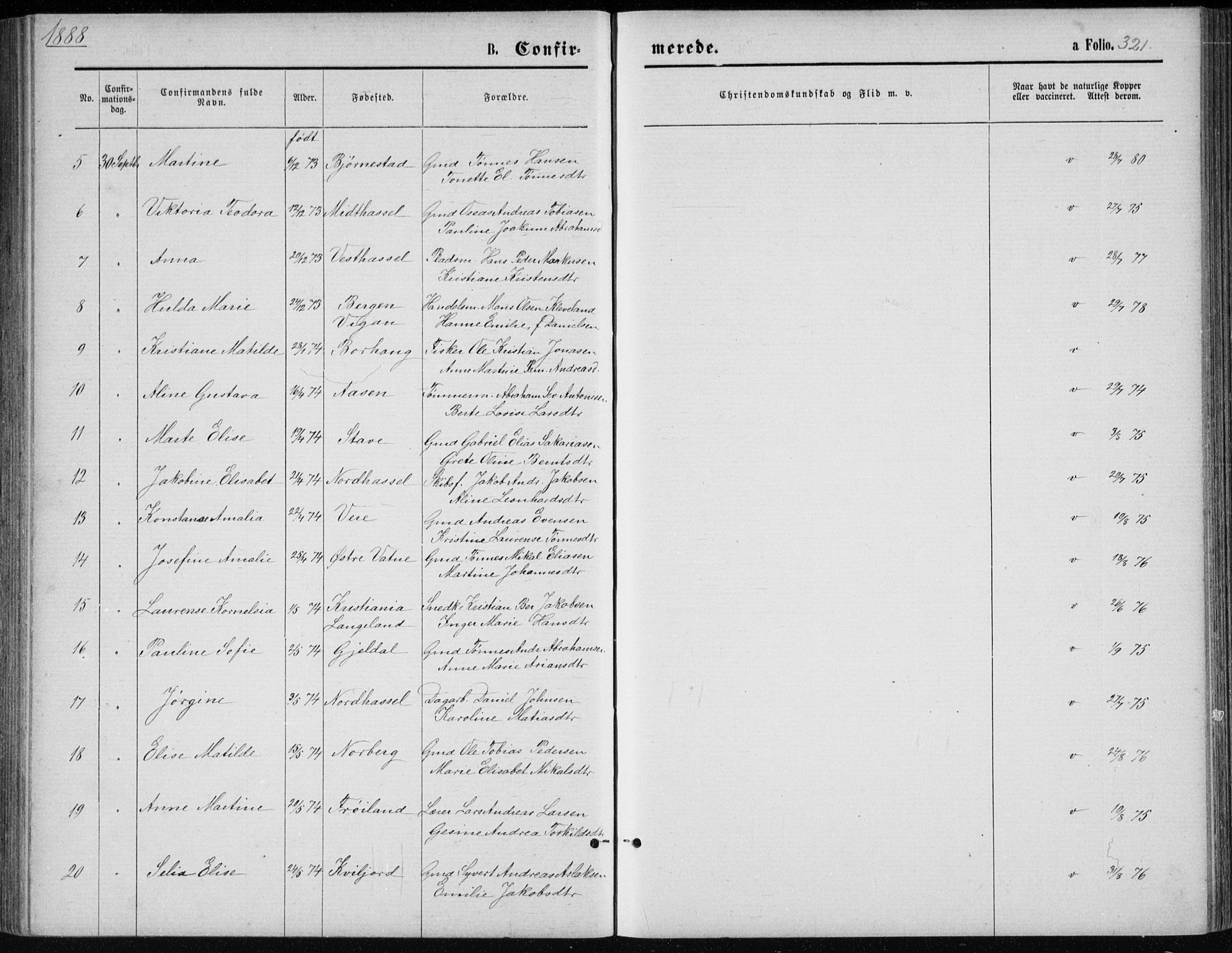 Lista sokneprestkontor, AV/SAK-1111-0027/F/Fb/L0004: Parish register (copy) no. B 4, 1877-1891, p. 321