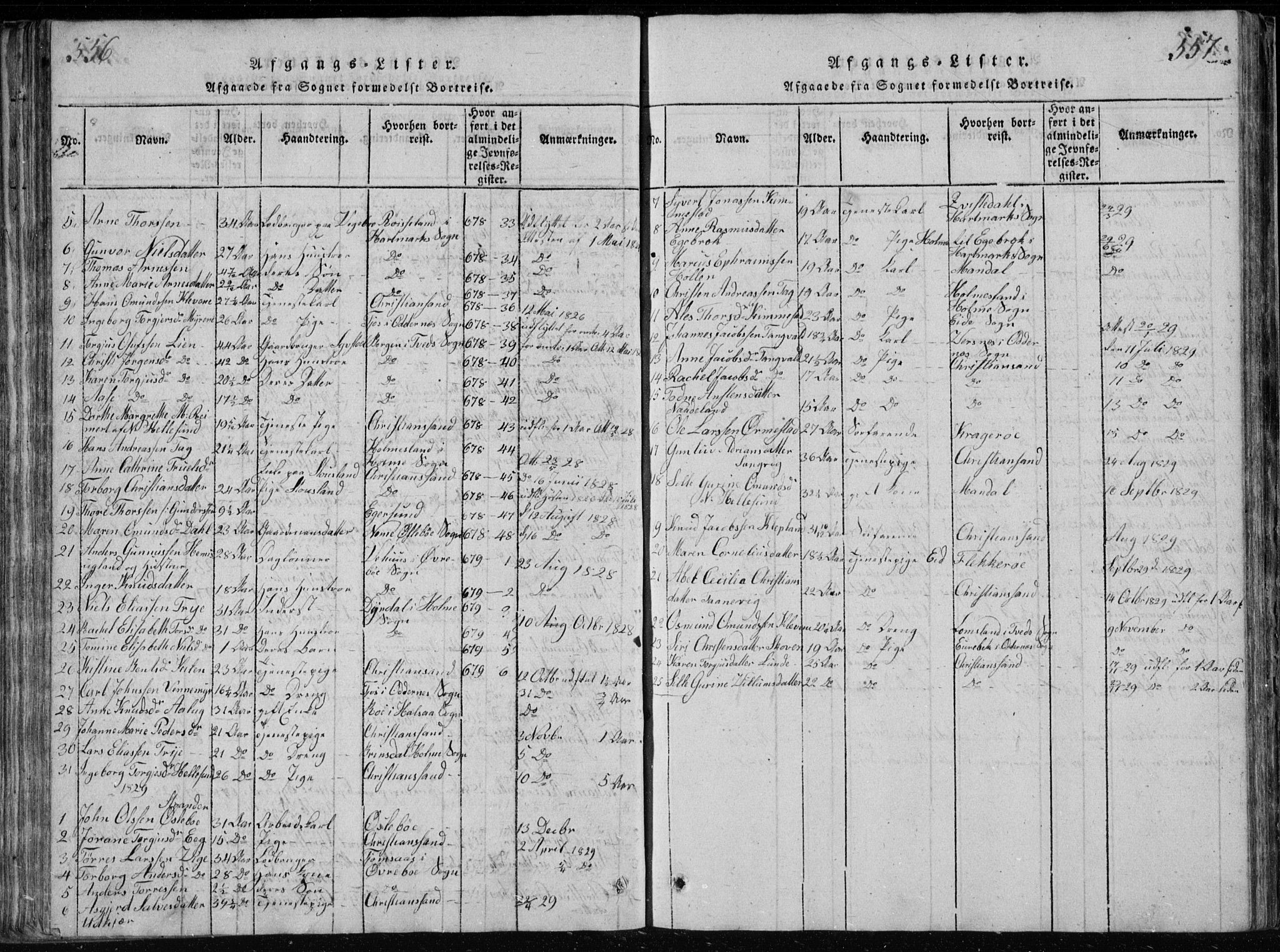 Søgne sokneprestkontor, SAK/1111-0037/F/Fb/Fbb/L0002: Parish register (copy) no. B 2, 1821-1838, p. 556-557