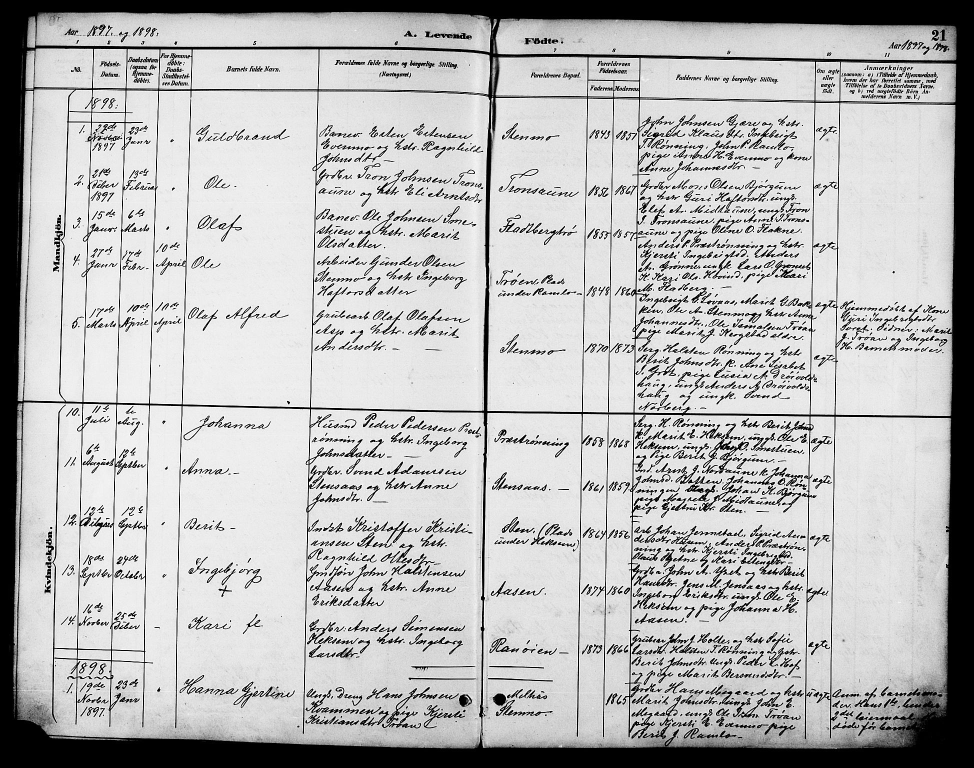 Ministerialprotokoller, klokkerbøker og fødselsregistre - Sør-Trøndelag, SAT/A-1456/685/L0978: Parish register (copy) no. 685C03, 1891-1907, p. 21
