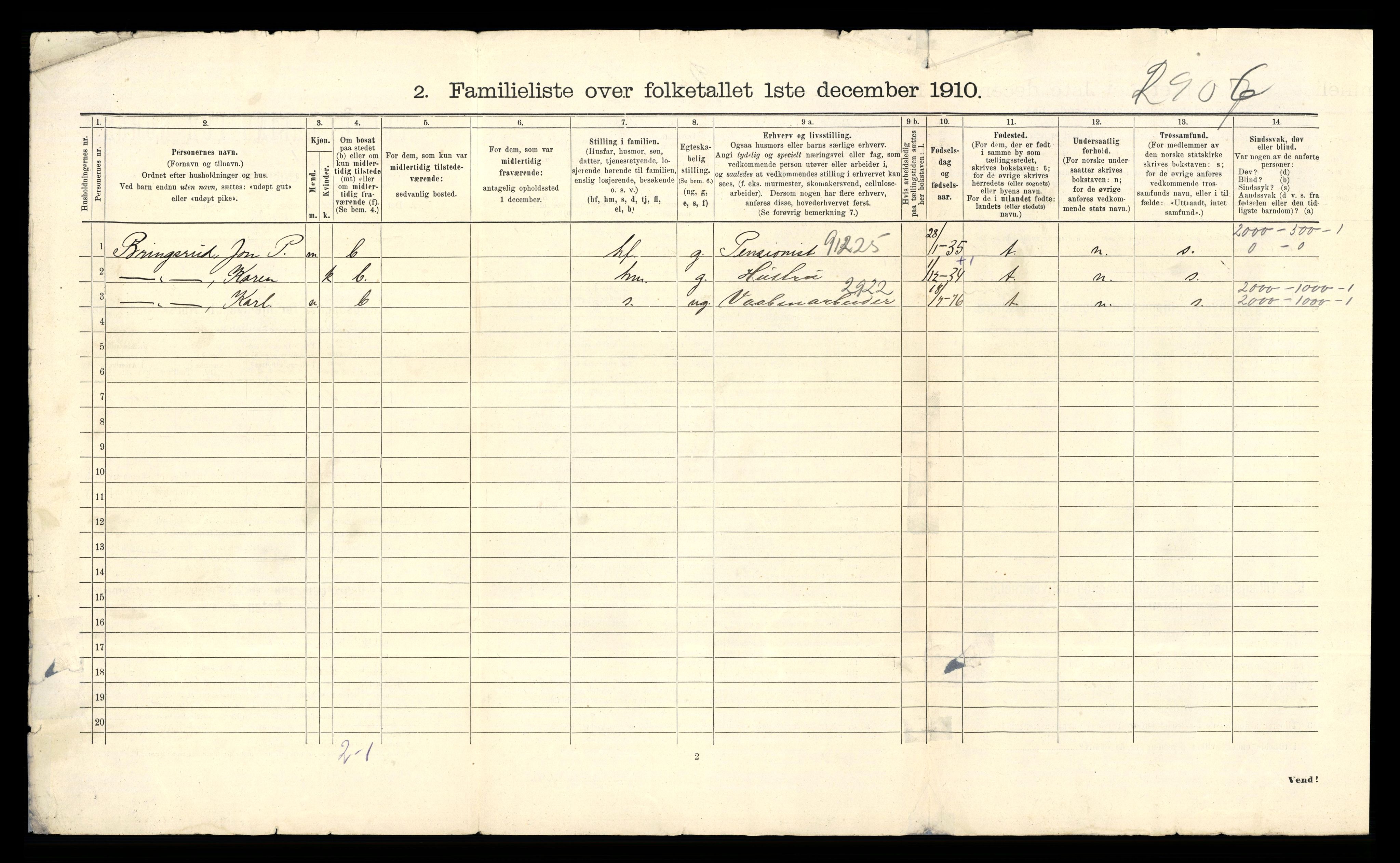 RA, 1910 census for Kongsberg, 1910, p. 2219