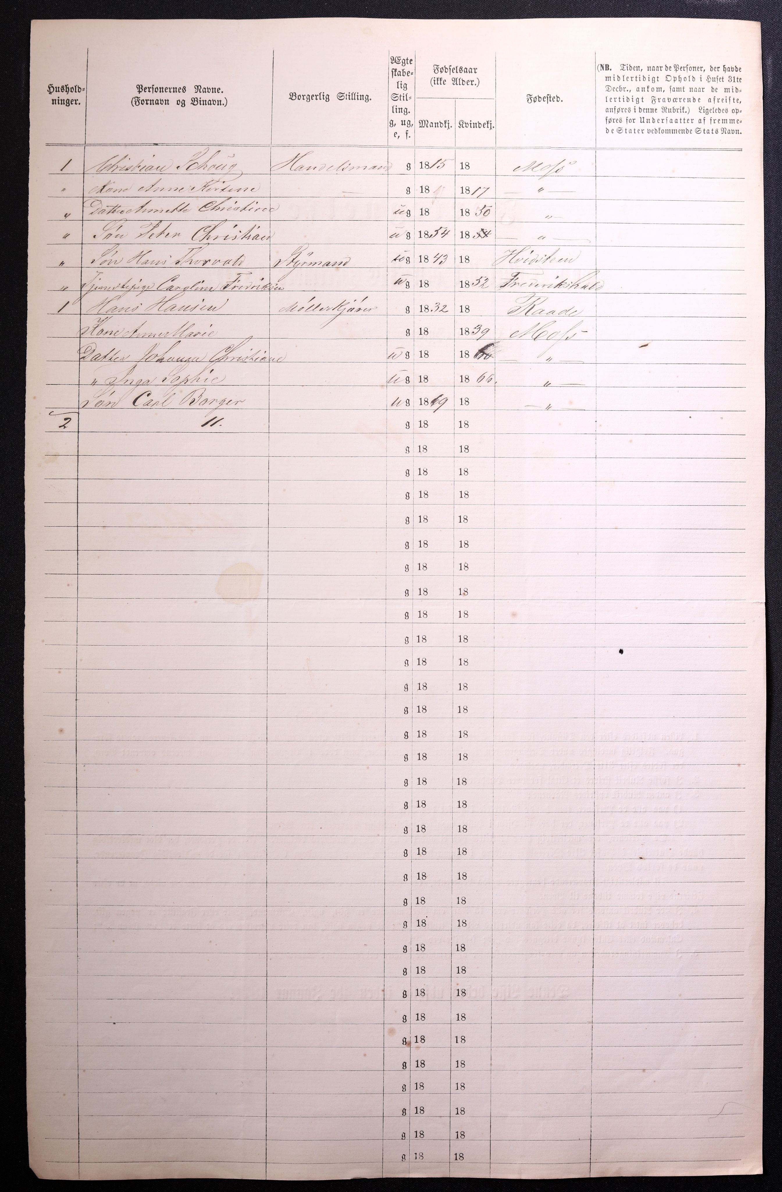 RA, 1870 census for 0104 Moss, 1870, p. 124