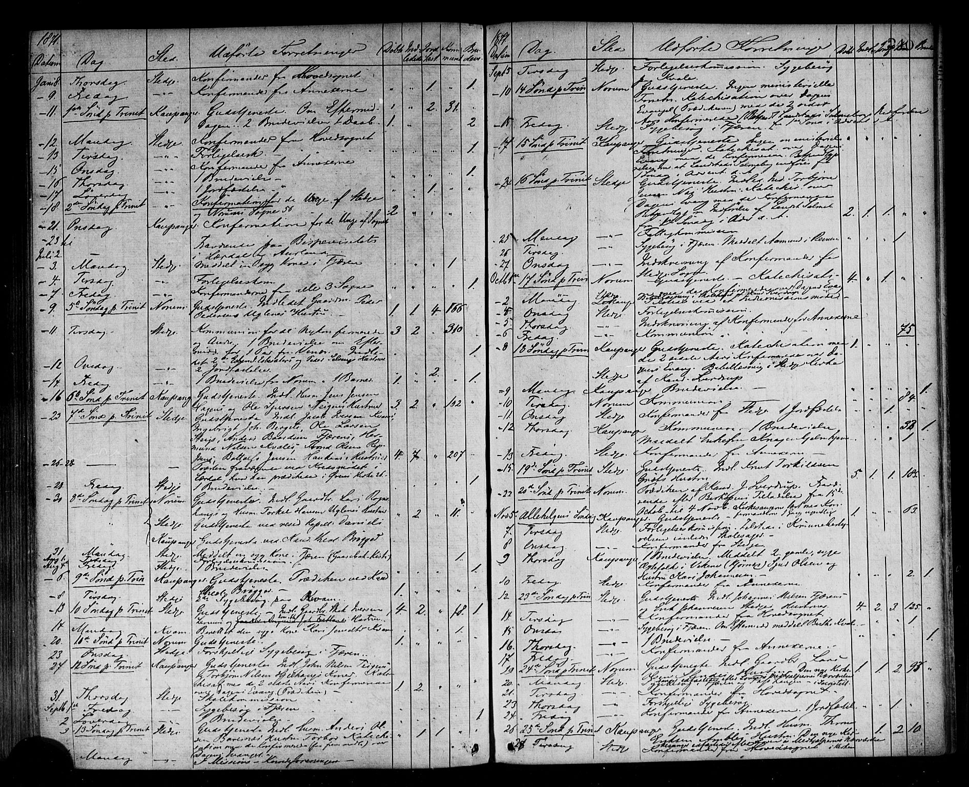 Sogndal sokneprestembete, AV/SAB-A-81301/H/Haa/Haaa/L0014: Parish register (official) no. A 14, 1864-1877, p. 240