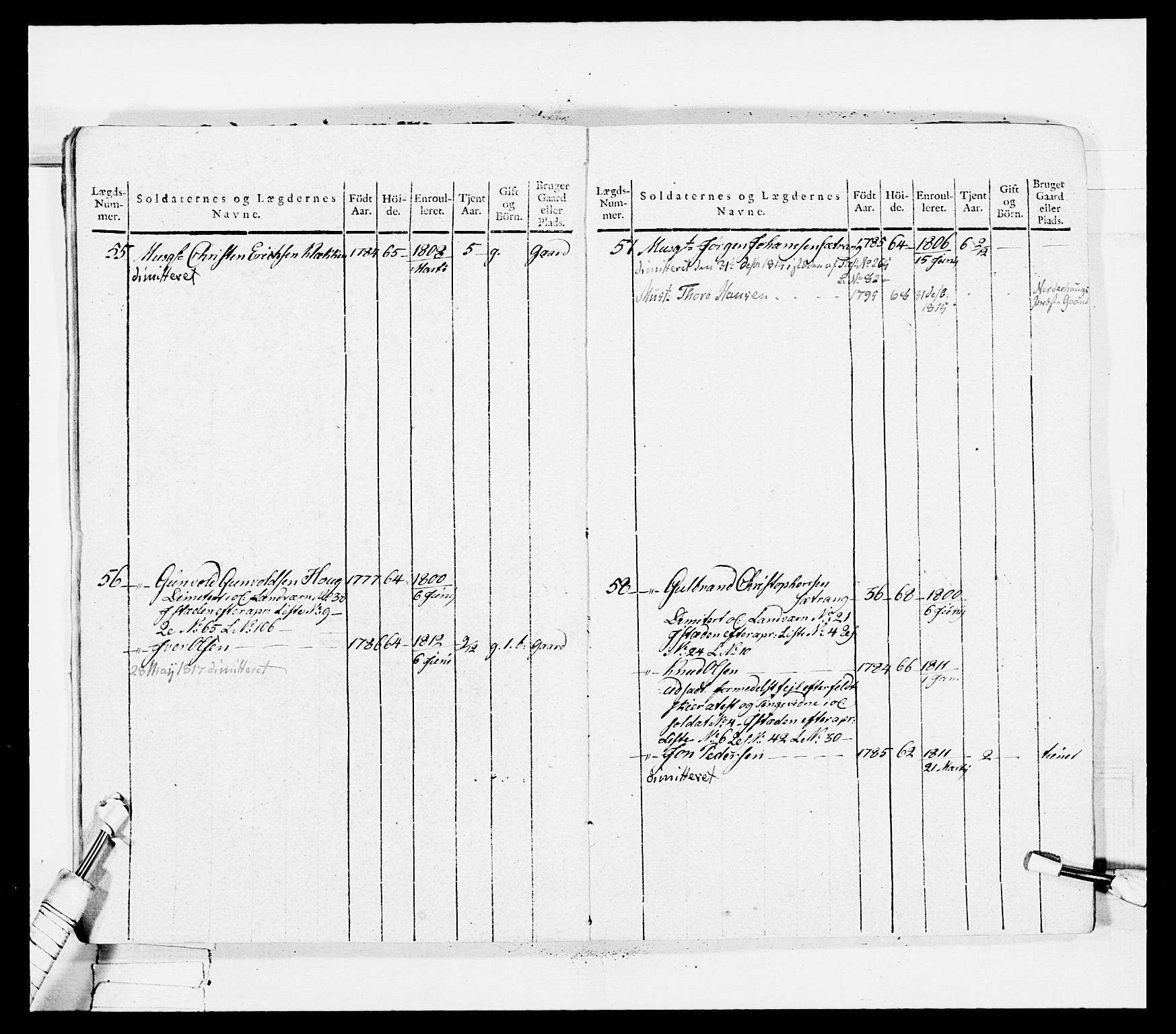 Generalitets- og kommissariatskollegiet, Det kongelige norske kommissariatskollegium, AV/RA-EA-5420/E/Eh/L0036a: Nordafjelske gevorbne infanteriregiment, 1813, p. 350