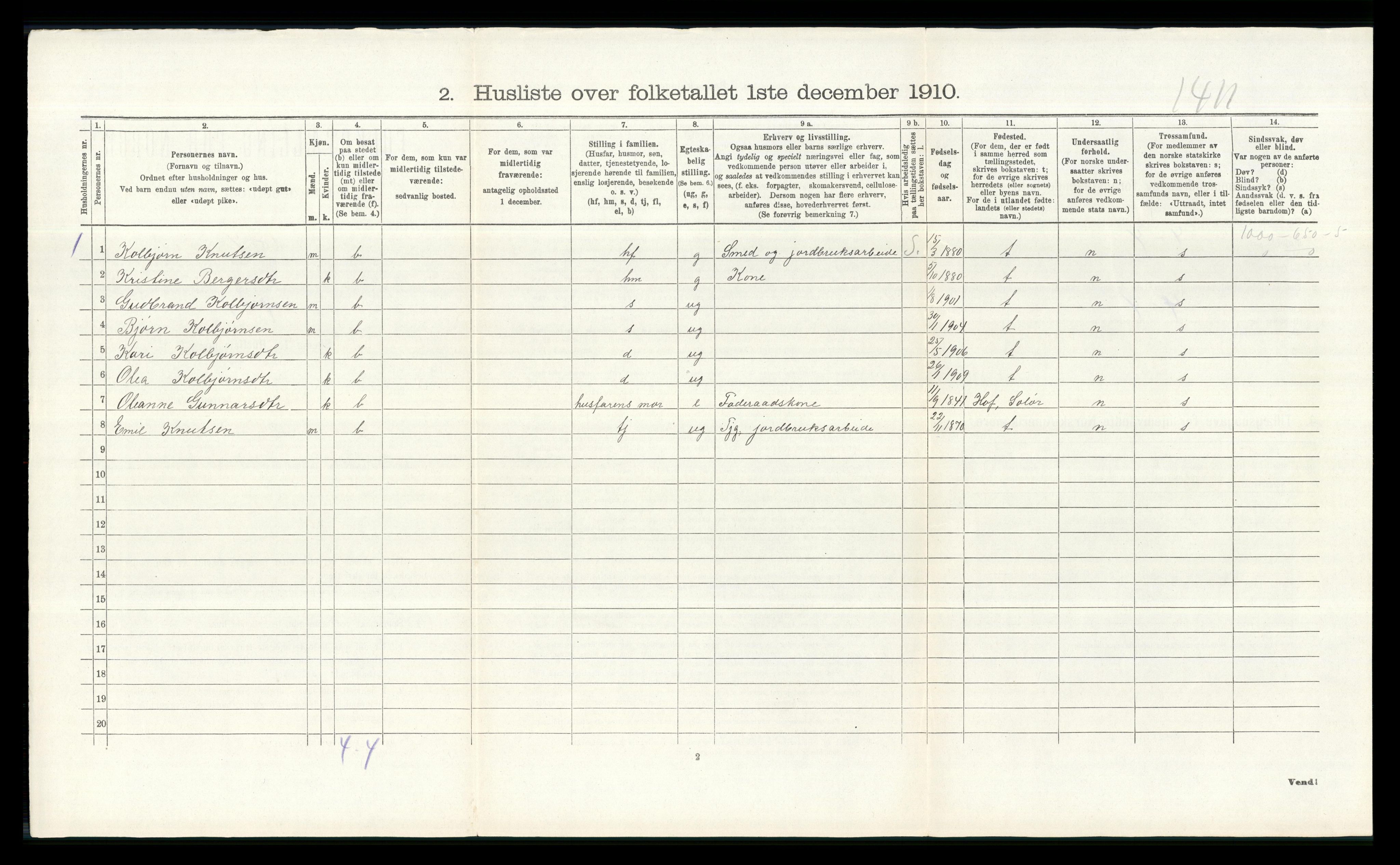 RA, 1910 census for Åsnes, 1910, p. 1507