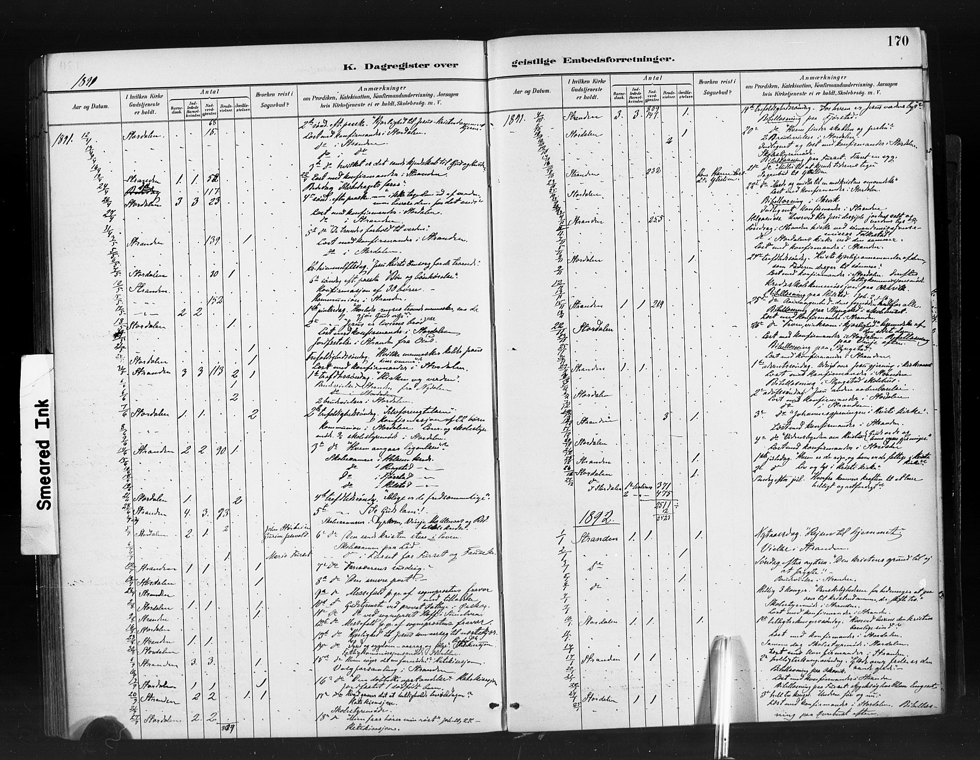 Ministerialprotokoller, klokkerbøker og fødselsregistre - Møre og Romsdal, AV/SAT-A-1454/520/L0283: Parish register (official) no. 520A12, 1882-1898, p. 170