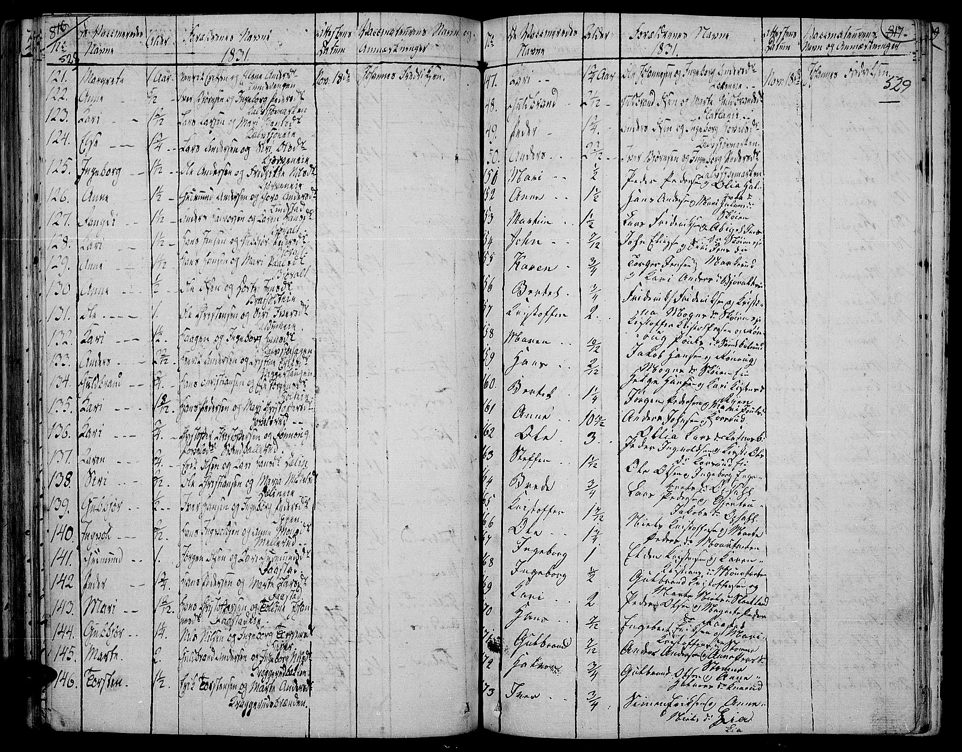 Jevnaker prestekontor, SAH/PREST-116/H/Ha/Haa/L0004: Parish register (official) no. 4, 1800-1861, p. 528-529