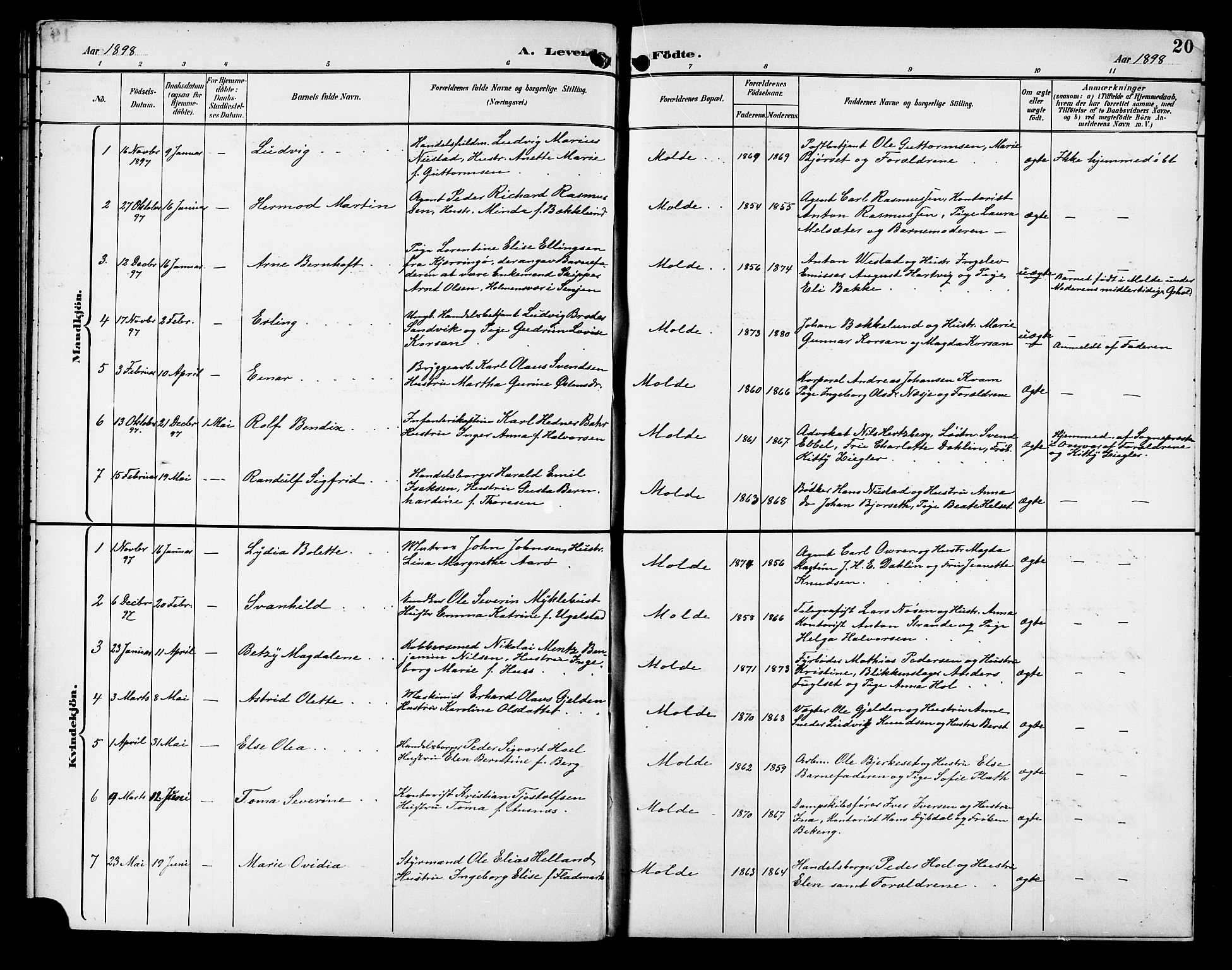 Ministerialprotokoller, klokkerbøker og fødselsregistre - Møre og Romsdal, SAT/A-1454/558/L0702: Parish register (copy) no. 558C03, 1894-1915, p. 20