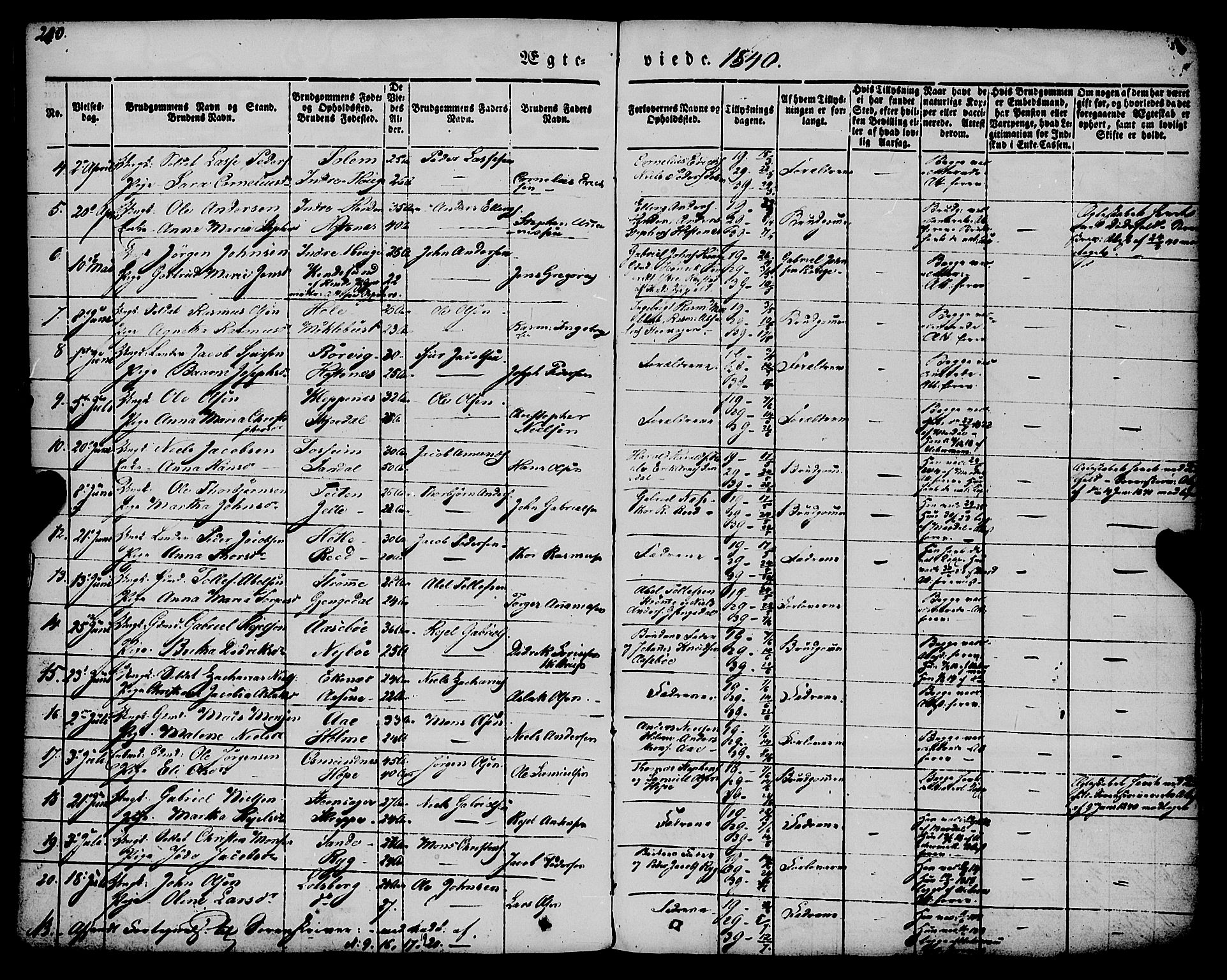 Gloppen sokneprestembete, SAB/A-80101/H/Haa/Haaa/L0008: Parish register (official) no. A 8, 1837-1855, p. 210