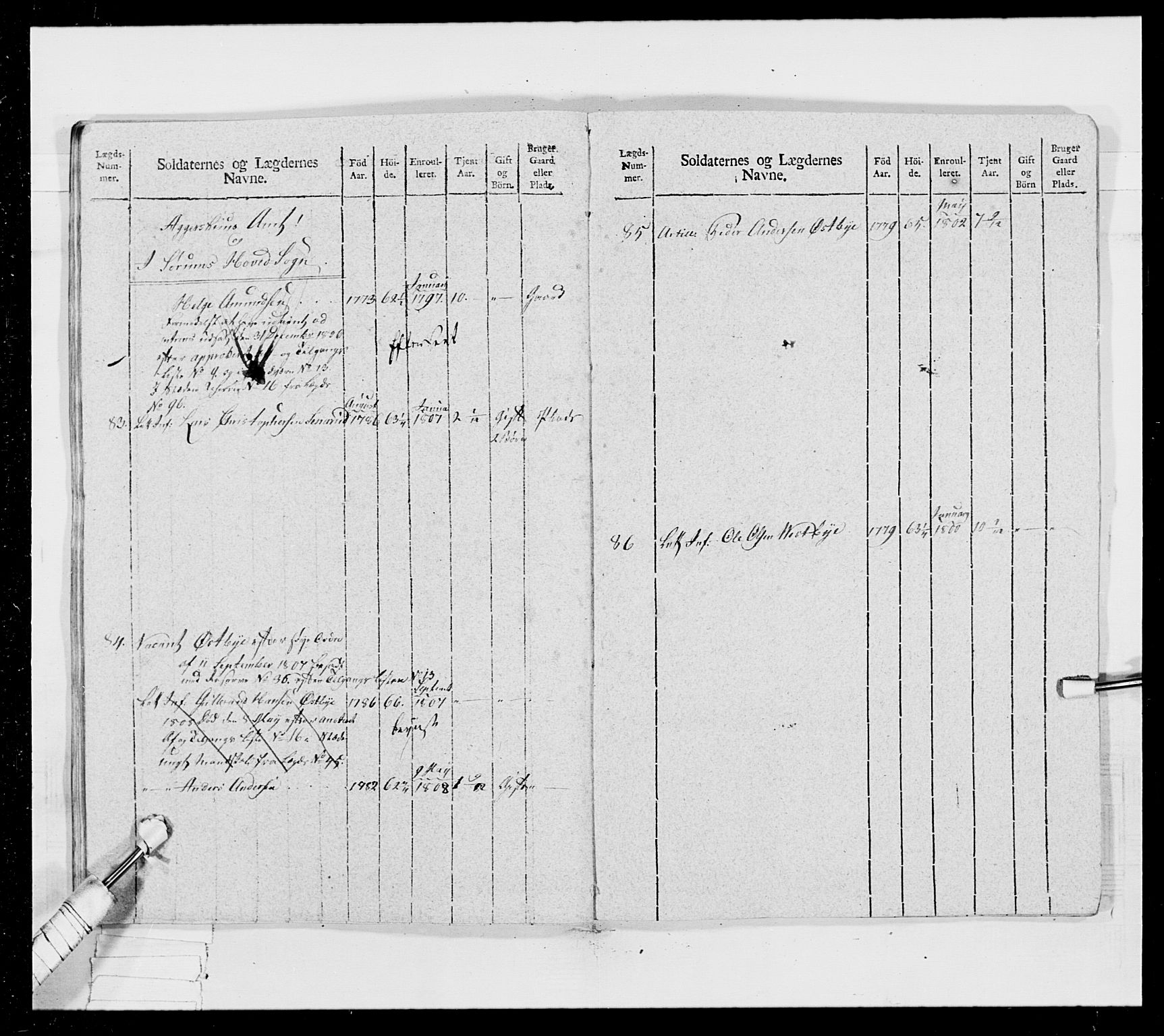 Generalitets- og kommissariatskollegiet, Det kongelige norske kommissariatskollegium, AV/RA-EA-5420/E/Eh/L0024: Norske jegerkorps, 1810-1812, p. 88