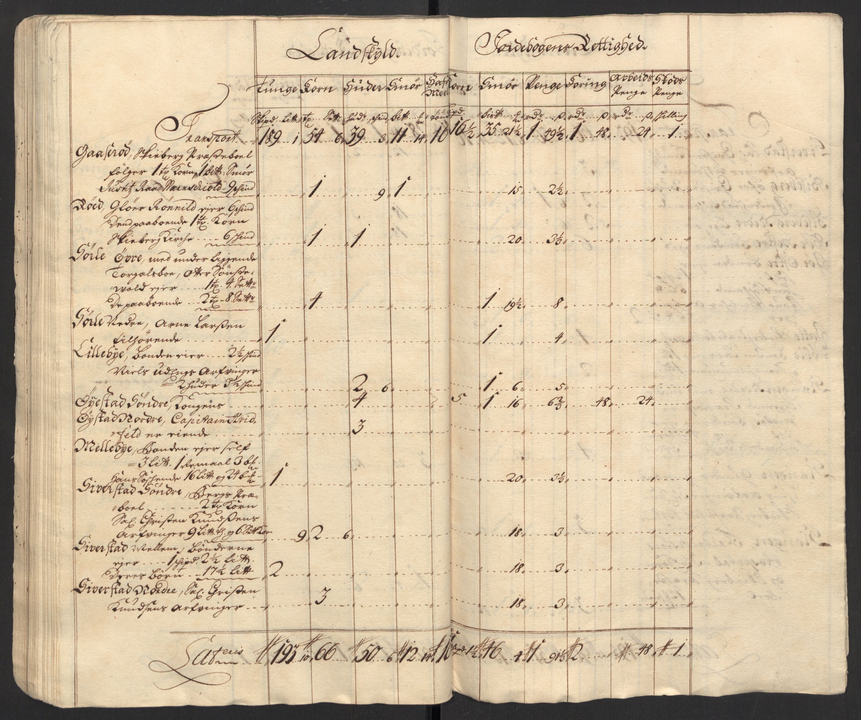 Rentekammeret inntil 1814, Reviderte regnskaper, Fogderegnskap, AV/RA-EA-4092/R01/L0019: Fogderegnskap Idd og Marker, 1710, p. 61