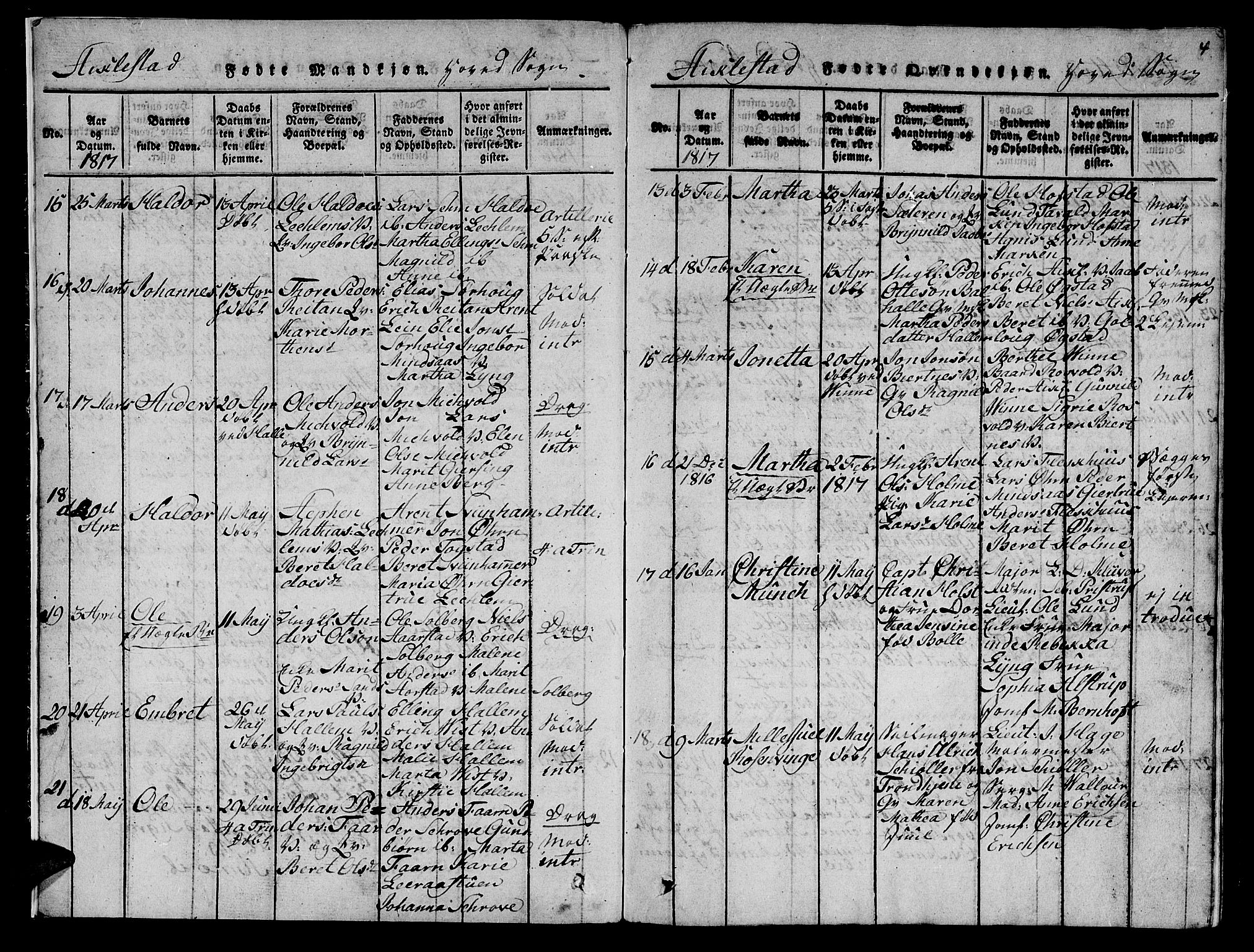 Ministerialprotokoller, klokkerbøker og fødselsregistre - Nord-Trøndelag, AV/SAT-A-1458/723/L0251: Parish register (copy) no. 723C01 /1, 1816-1831, p. 4