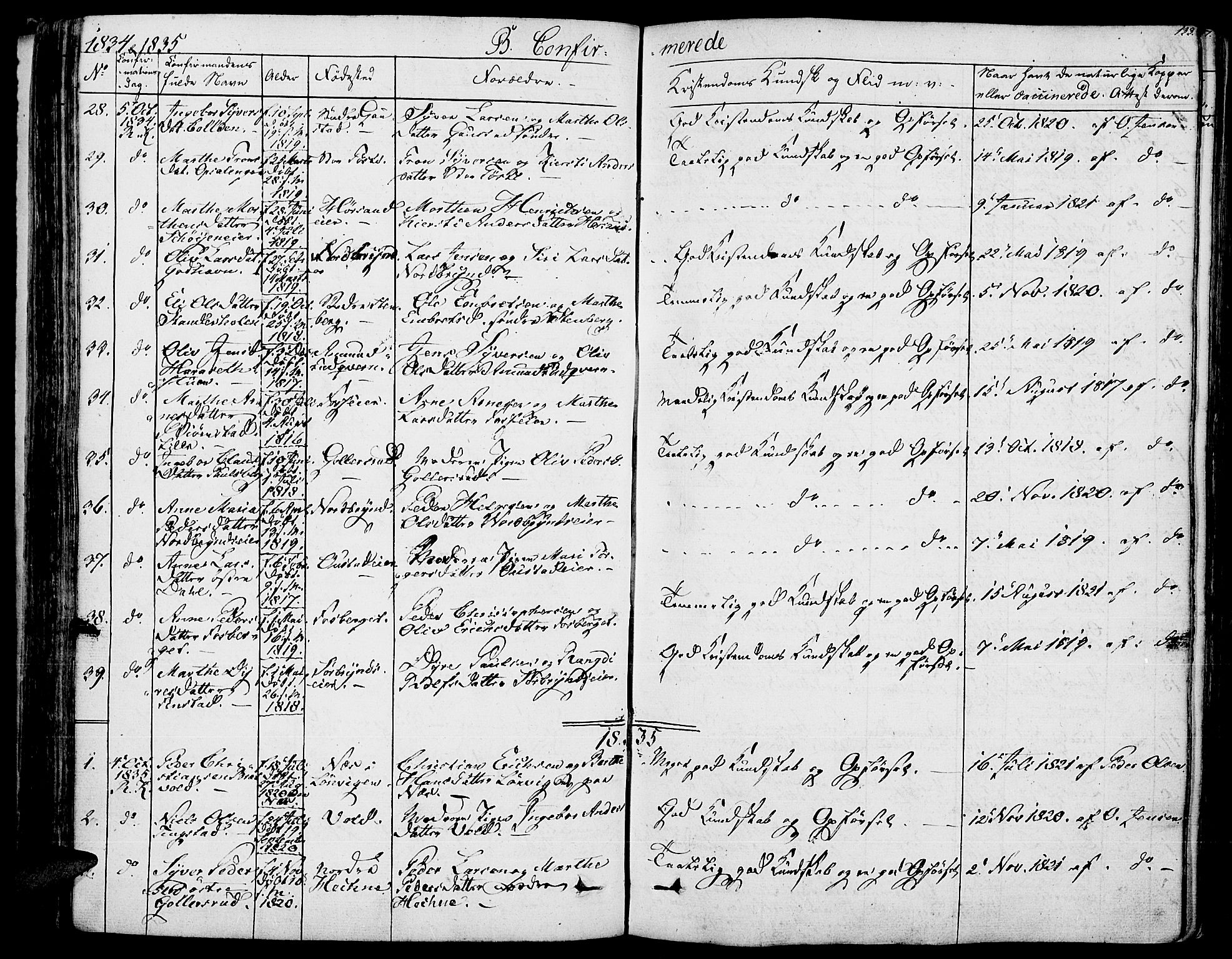 Romedal prestekontor, AV/SAH-PREST-004/K/L0003: Parish register (official) no. 3, 1829-1846, p. 133