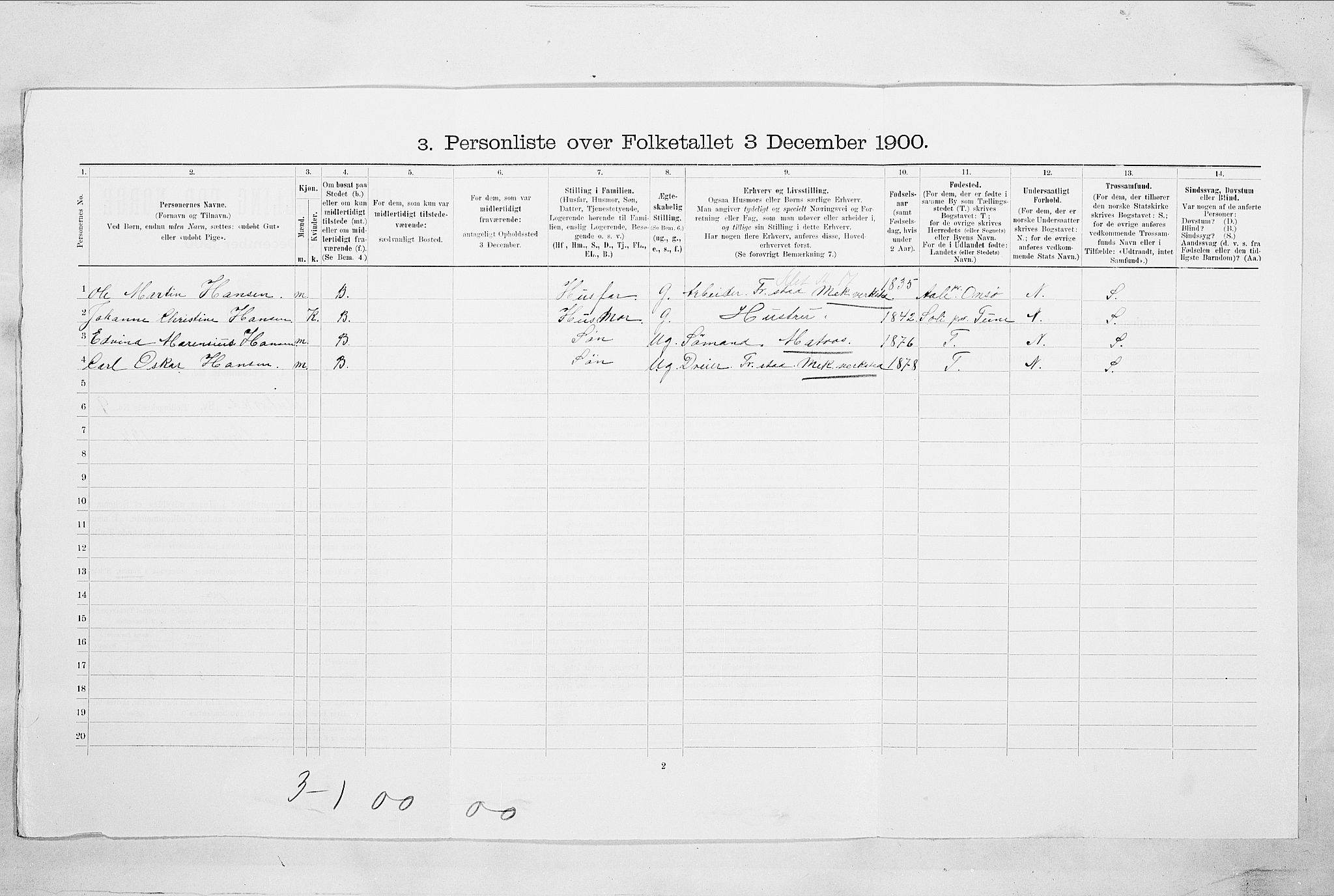 SAO, 1900 census for Fredrikstad, 1900