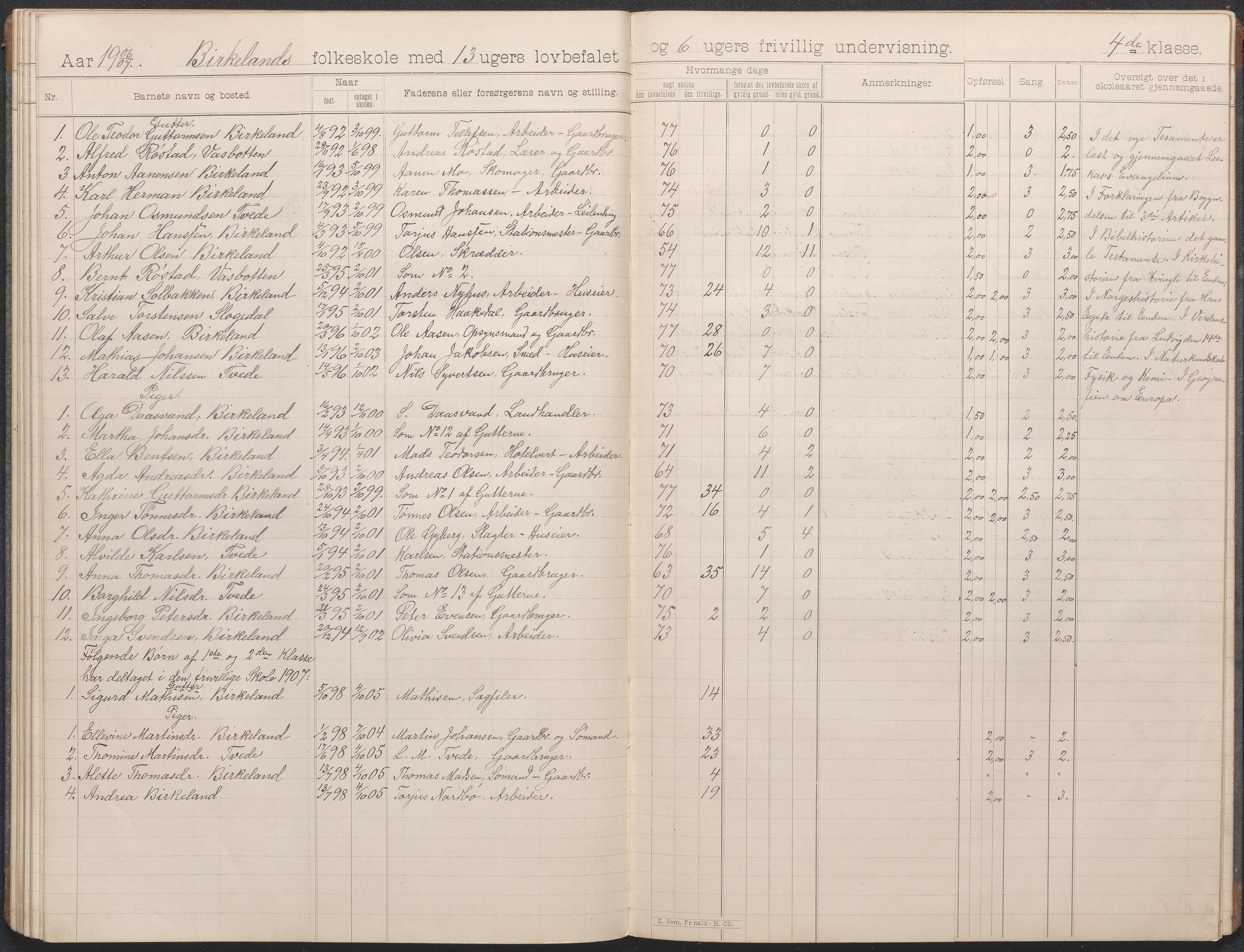 Birkenes kommune, Birkenes krets/Birkeland folkeskole frem til 1991, AAKS/KA0928-550a_91/F02/L0004: Skoleprotokoll, 1896-1907