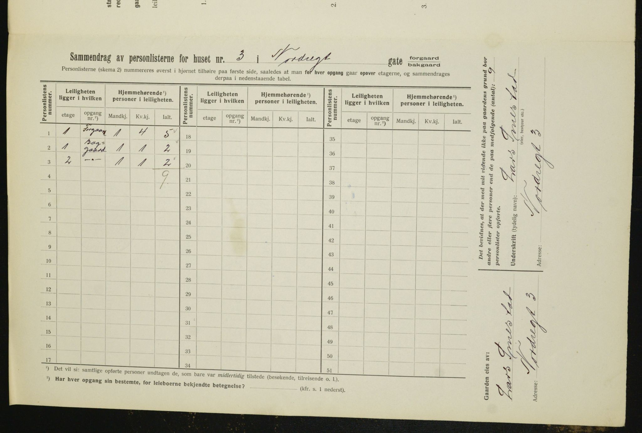 OBA, Municipal Census 1912 for Kristiania, 1912, p. 73690