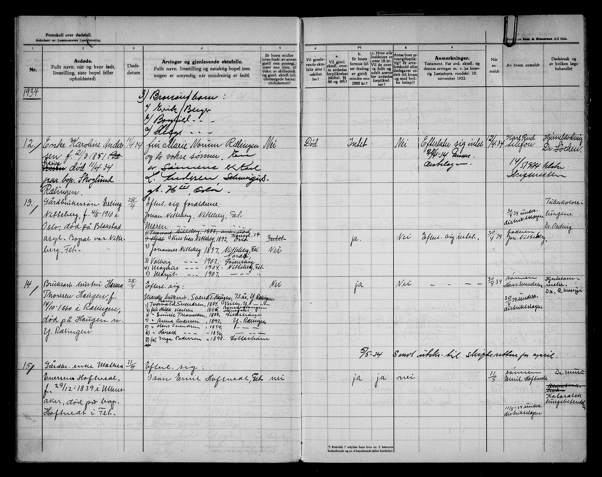 Fet og Rælingen lensmannskontor, SAO/A-10769/H/Ha/L0004: Dødsfallsprotokoll, 1933-1941