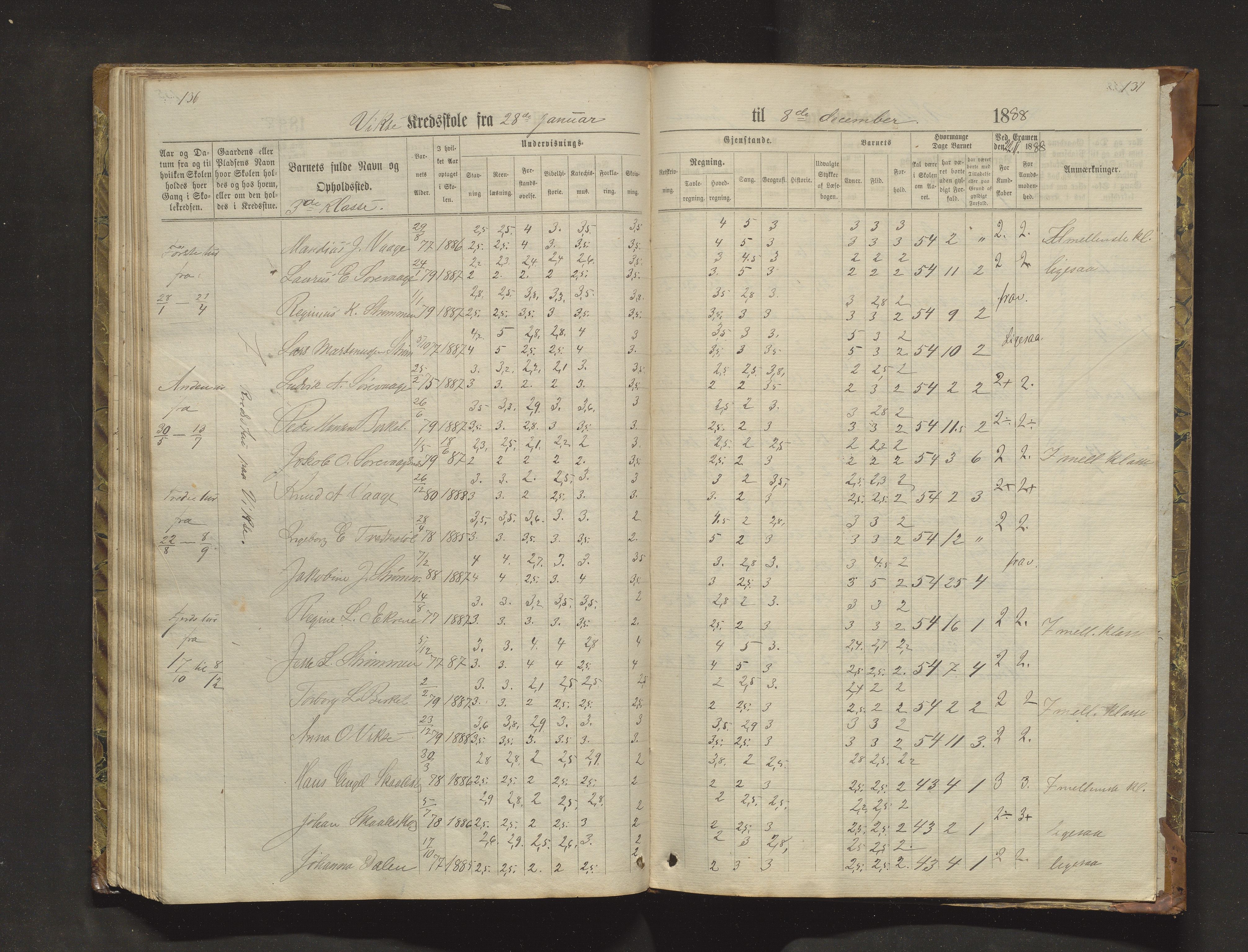 Sveio kommune. Barneskulane, IKAH/1216-231/F/Fa/L0018: Skuleprotokoll for Nordre Våge, Eilerås, Våge og Vikse krinsskular, 1870-1889, p. 136-137