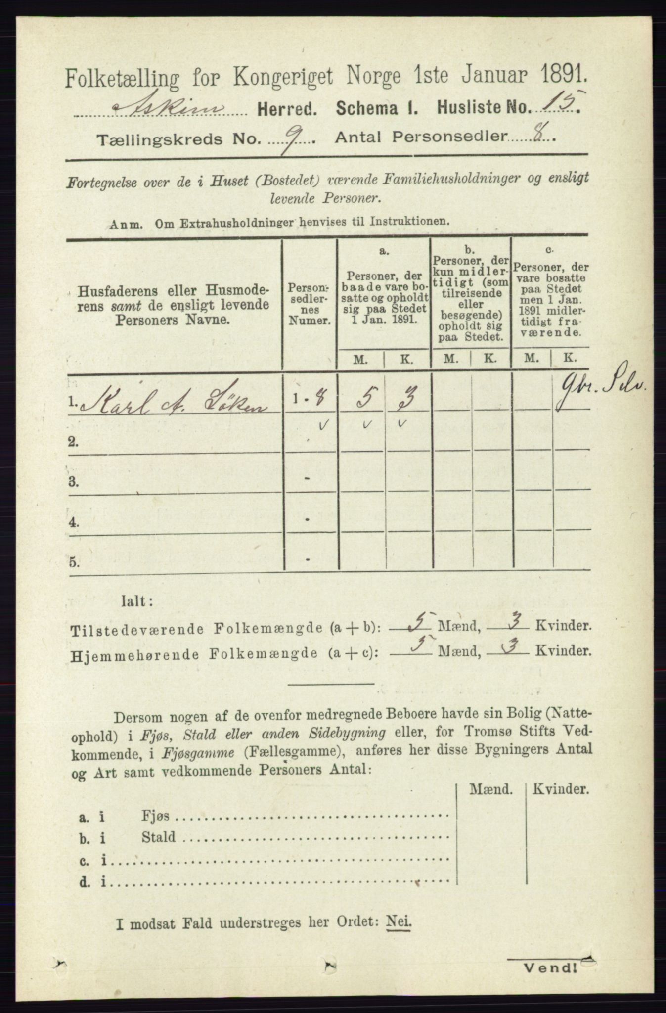 RA, 1891 census for 0124 Askim, 1891, p. 1454