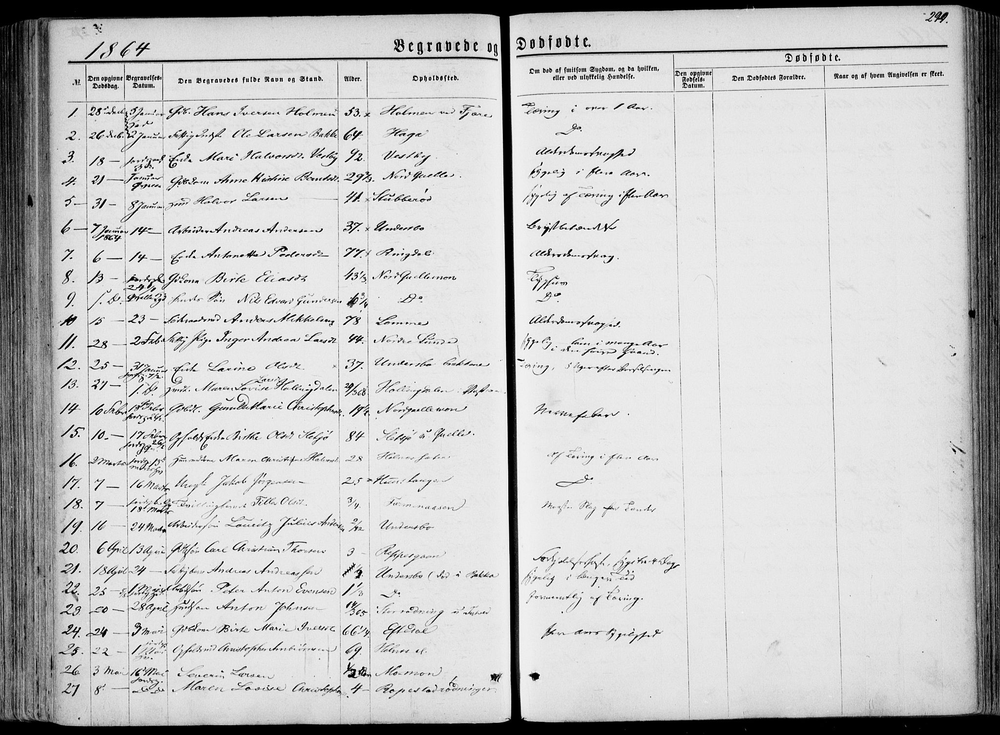 Hedrum kirkebøker, AV/SAKO-A-344/F/Fa/L0007: Parish register (official) no. I 7, 1857-1868, p. 299