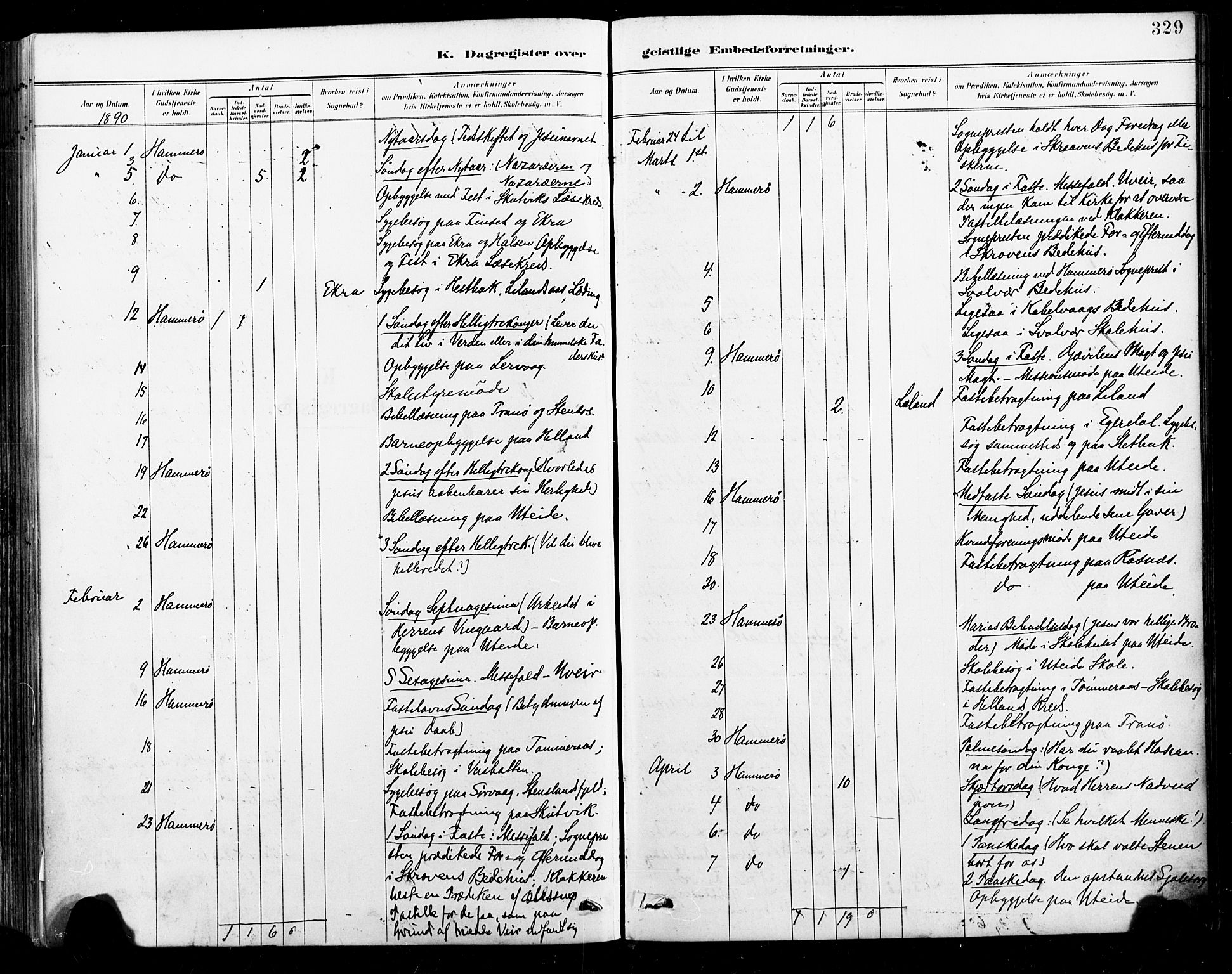 Ministerialprotokoller, klokkerbøker og fødselsregistre - Nordland, AV/SAT-A-1459/859/L0847: Parish register (official) no. 859A07, 1890-1899, p. 329